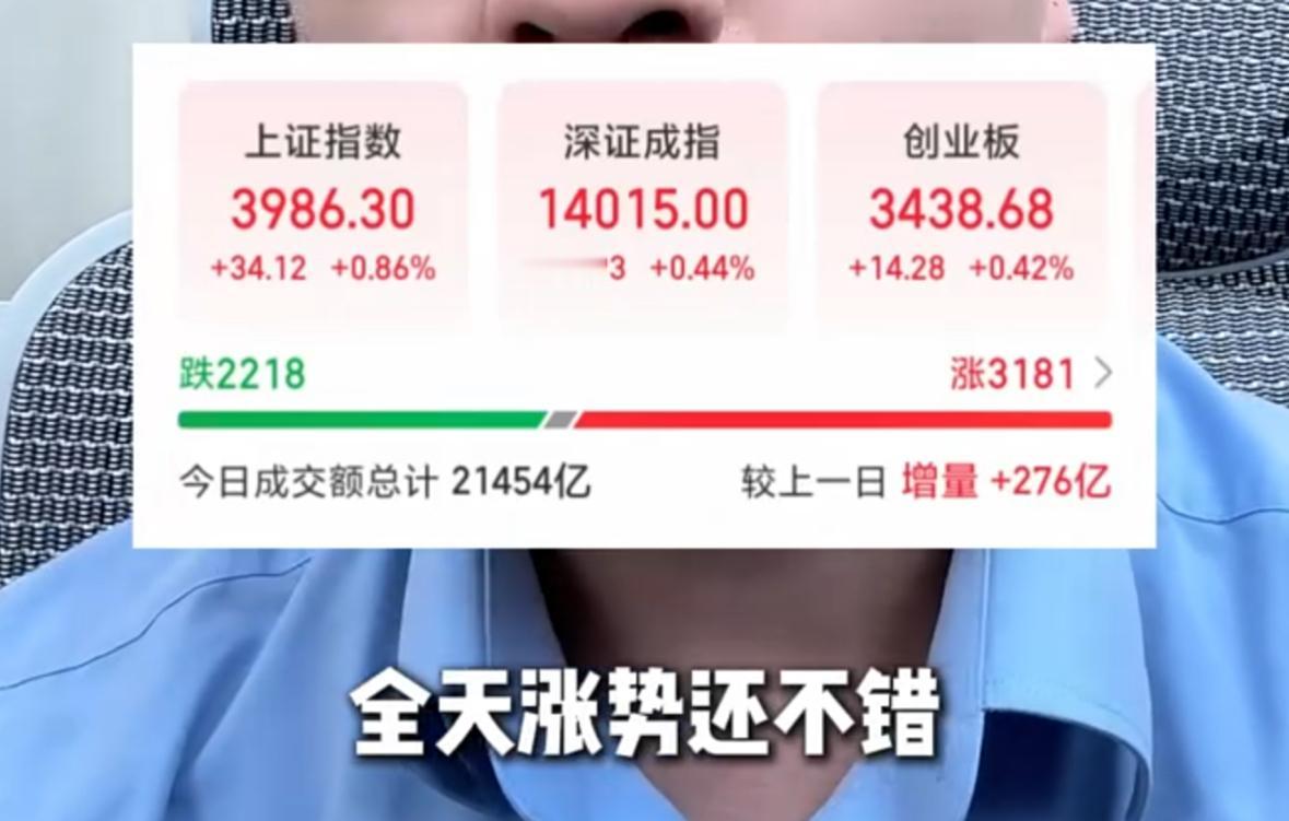 周末沃什偏鹰的表态，让不少人心里悬着一块石头。不少人今早开盘前都十分忐忑，已经做