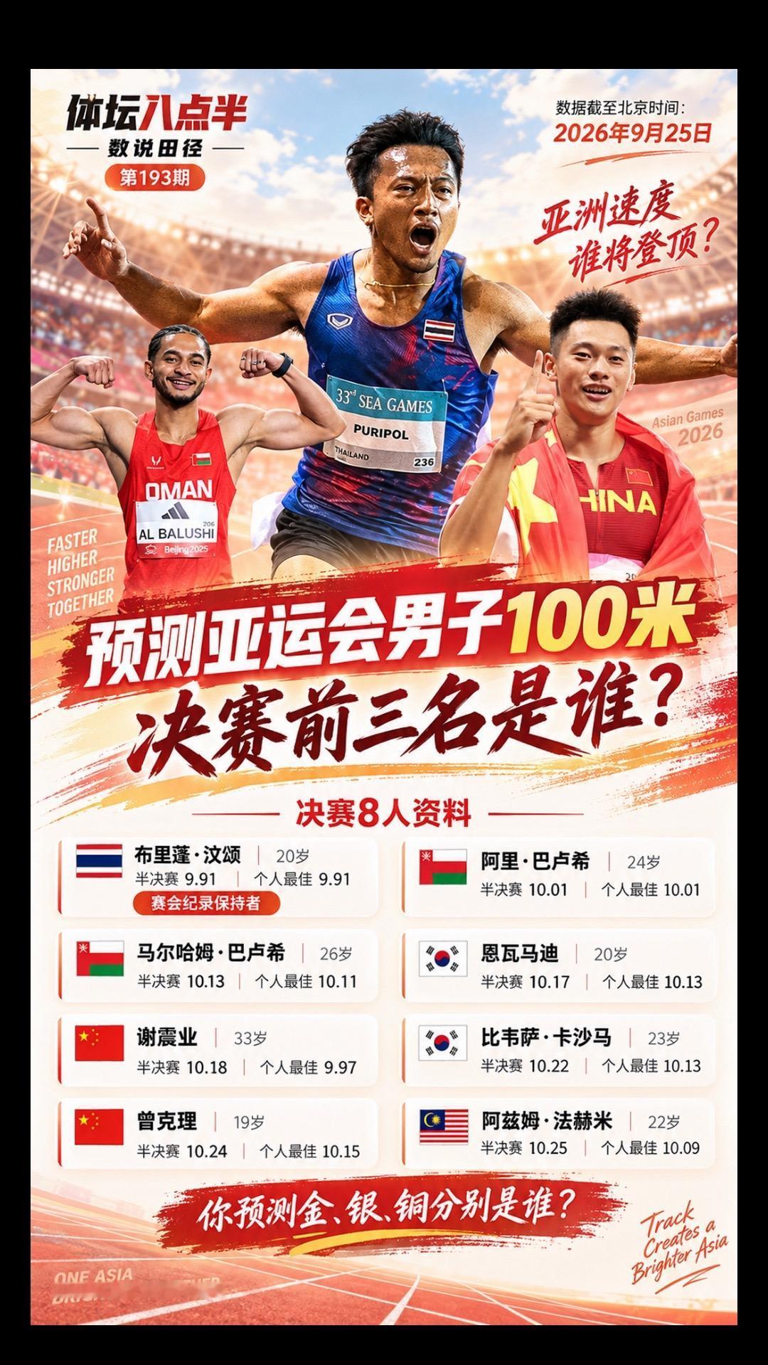 亚运会百米决赛！谢震业能否获得奖牌?亚运会谢震业曾克理跑步