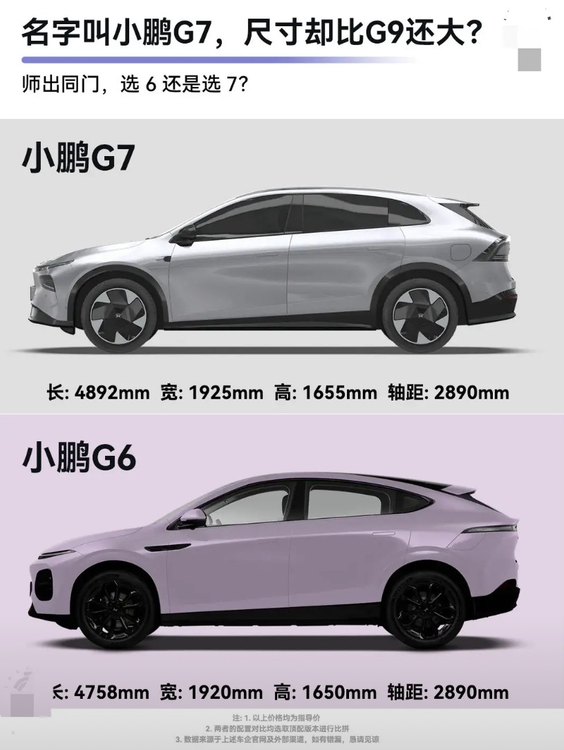 小鹏G6VSG7，极限二选一！关于小鹏G6跟G7怎么选这个问题，其实也没啥