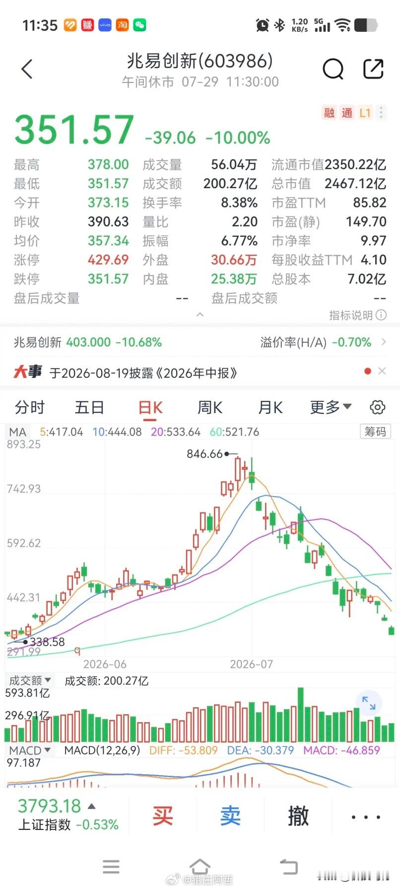 从978跌到338要多久？德明利告诉我们一个月就够了。从846跌到351要多久？