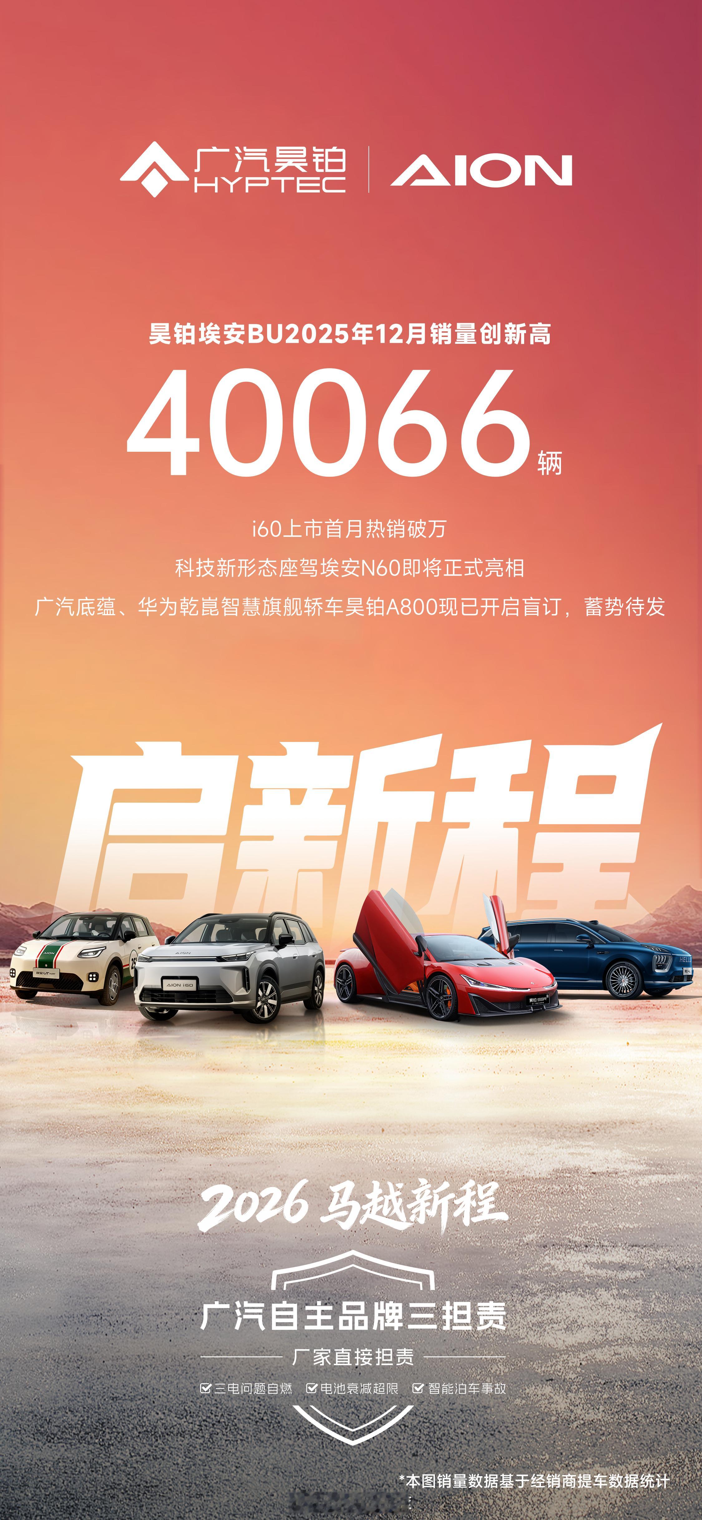 从Vhome到i60，埃安一直紧扣“国民好车”定位。i60首月破万和1