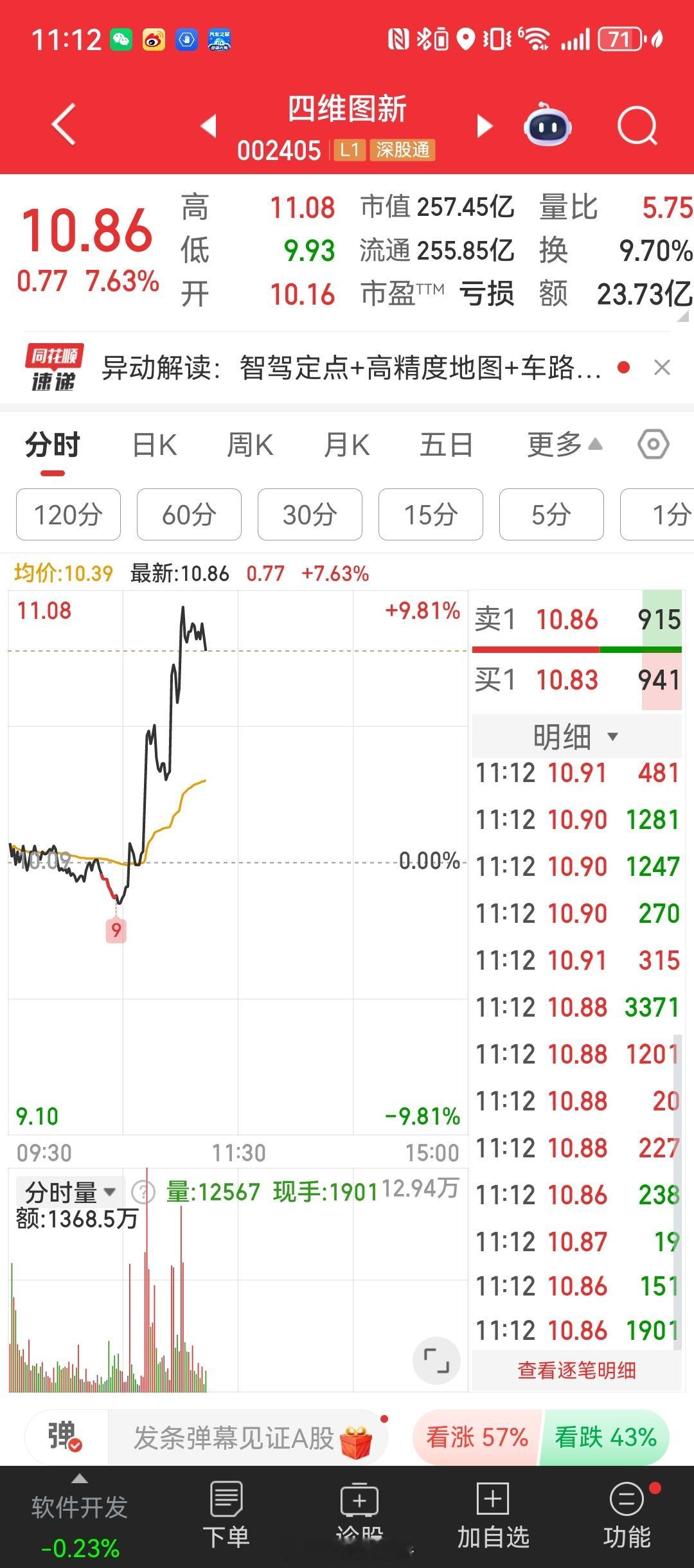 股神，你是懂看新闻炒股的，给高德跪一个……