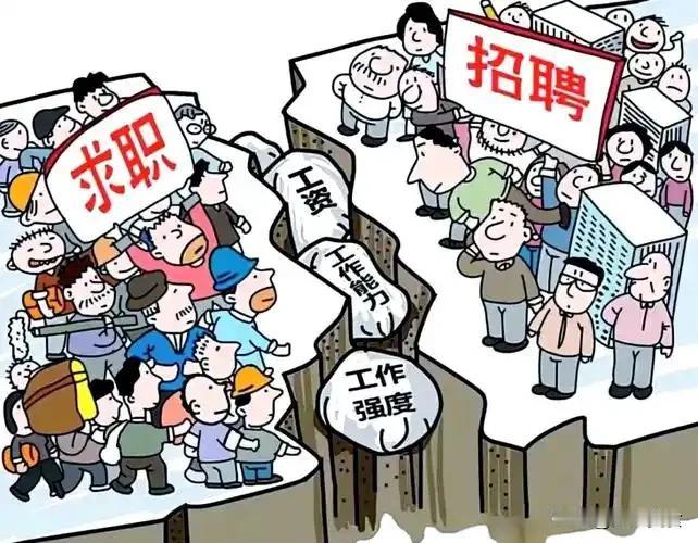 明明人口已经开始负增长，为什么很多人还是没工作、降工资？国内人口连续多年负