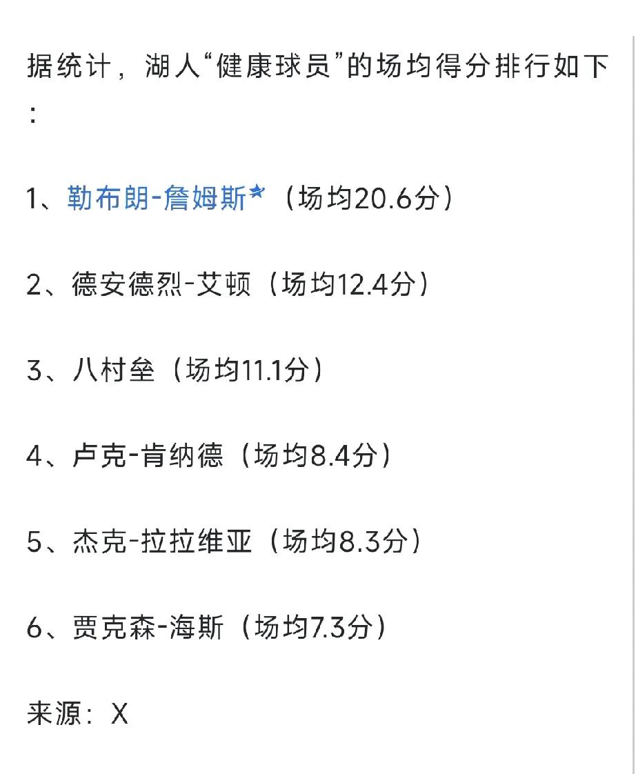 不算斯玛特，现在湖人能在季后赛正常出场的就这6个，可怕的是，这个队伍除了詹姆斯