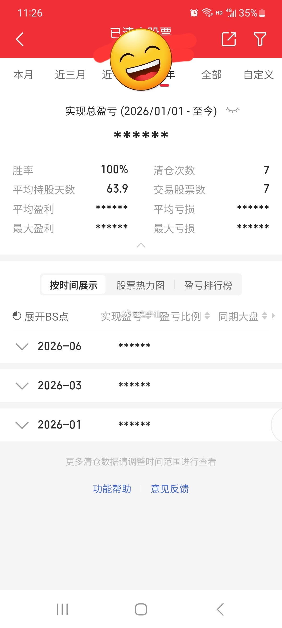 自从年初大幅降仓以后，今年同时大幅降低了交易的频率，平均两个月一次，几乎都是主卖