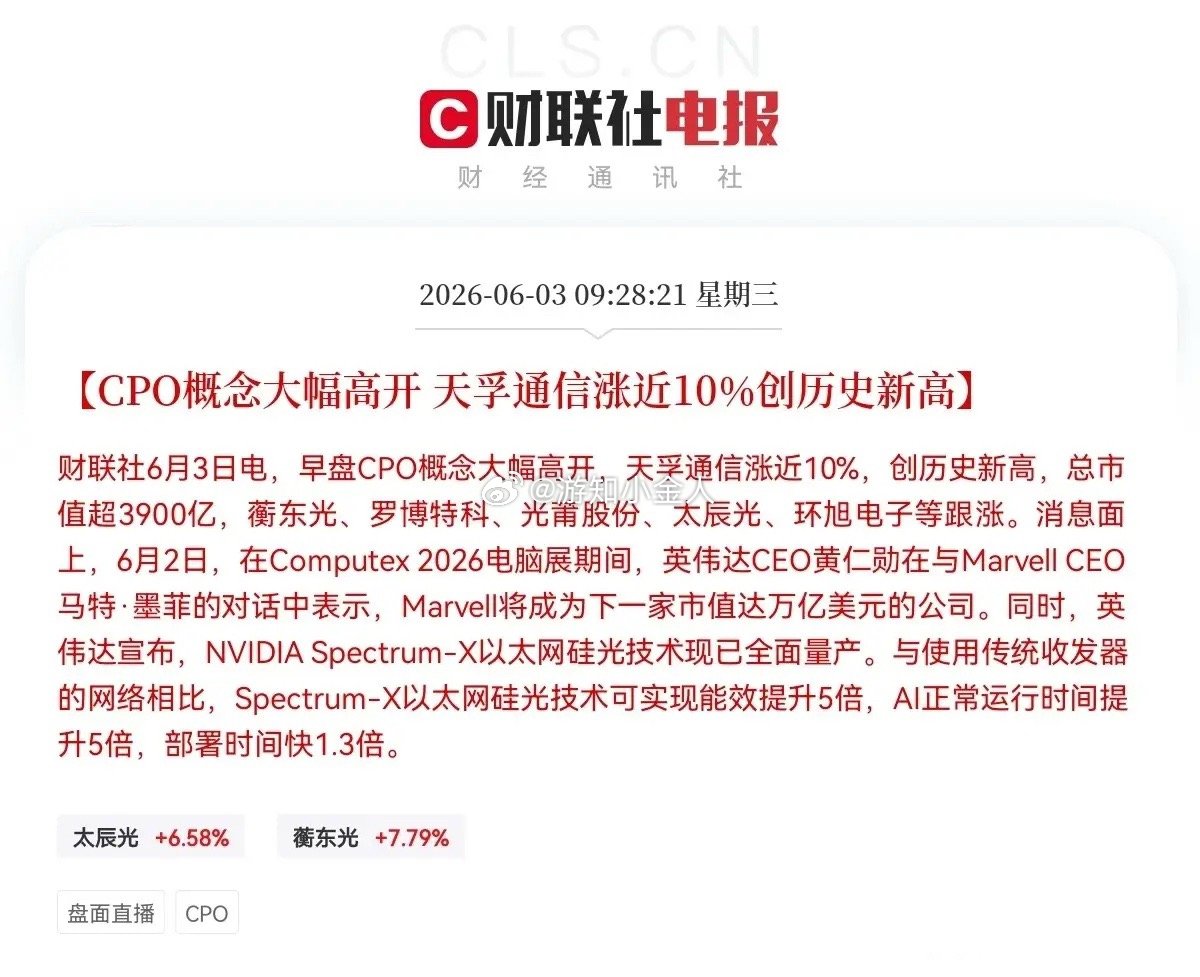 开香槟吧，开香槟庆祝起来吧，我的天啊，拉冒烟了，真是踩着风火轮起飞了，光通信、半