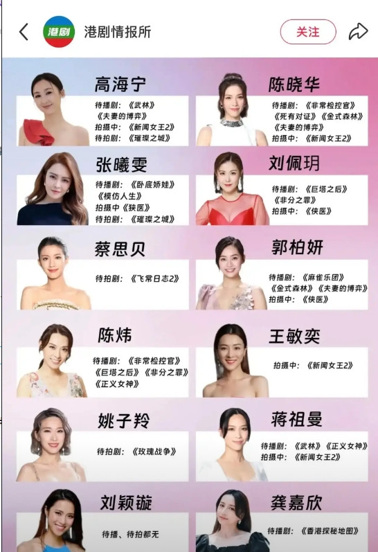 TVB竟然没落到无人可用的地步。以前做梦都想不到高海宁会有成为TVB一姐的一天。