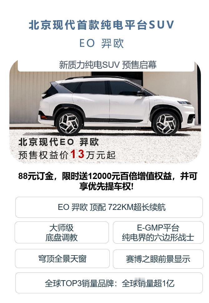 现在买车就怕“猜价格”，不博弈几轮根本不知道“底价是什么”！北京现代EO羿欧预售