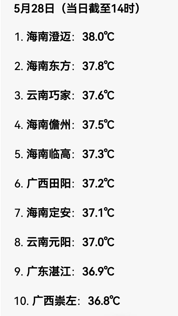 近三天，全国最热的城市排名；（数据来源豆包）