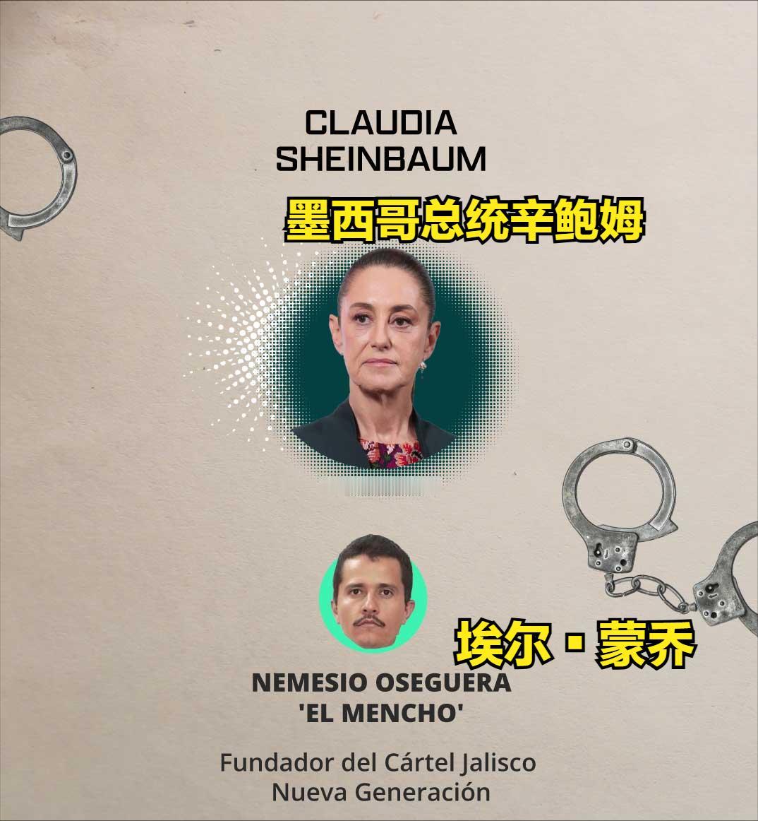 墨西哥大变天——埃尔▪蒙乔，墨西哥乃至南美洲最嚣张的卡特尔集团CJNG之首领，遭