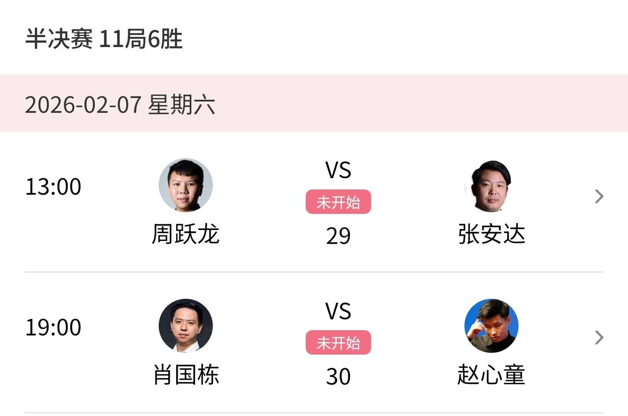 随着中国四名球员会师世界大奖赛半决赛，最新单赛季排名随之出炉。吴宜泽第6、肖国