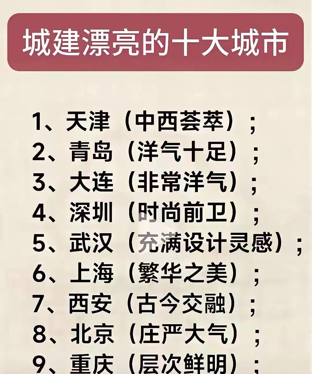 中国城市建设最漂亮的十个城市排行发布，其中天津荣获第一。即使有这个排行，也应该
