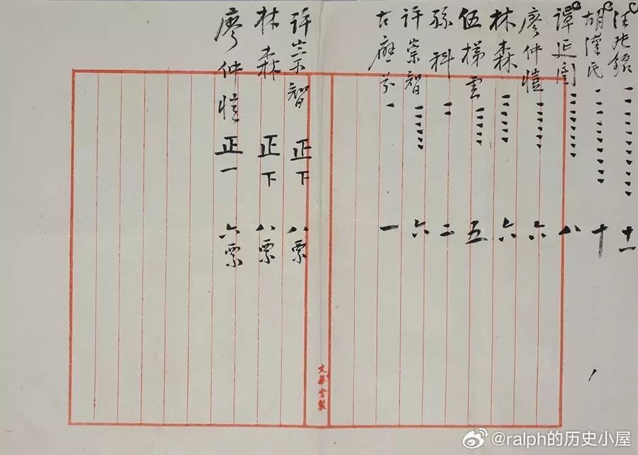 1925年6月14日，中国国民党中央政治委员会决定撤销大元帅府，成立国民政府，组