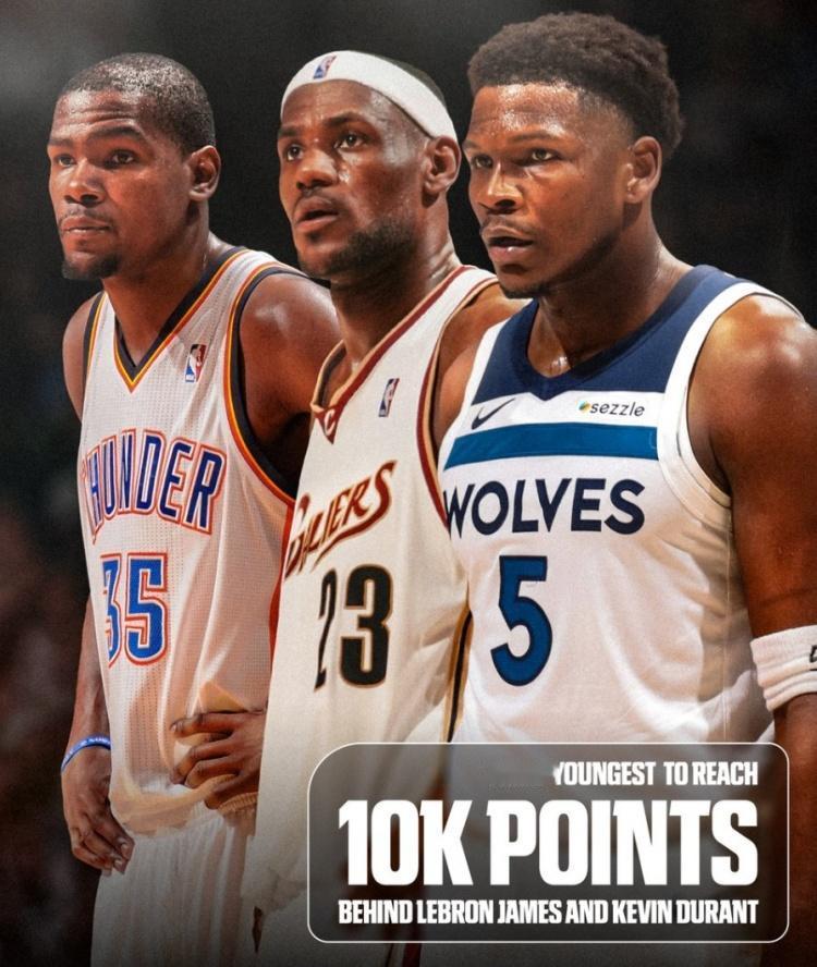 历史第3年轻10000分先生：爱德华兹！1、詹姆斯——23岁零59天2、杜兰