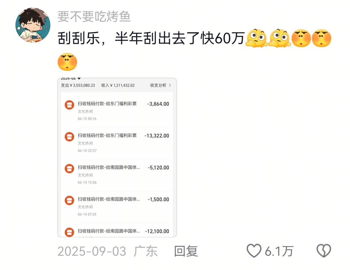 我都不敢想，我花的那些冤枉钱要是回到我手里我得变得多富有......