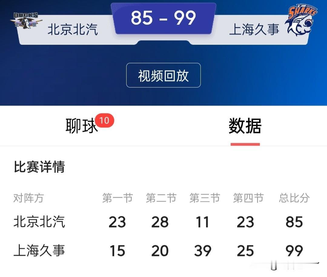北京北汽为上一场第四节的过早放弃付出因果！上海大鲨鱼上演了第三节二十八分的绝竟大