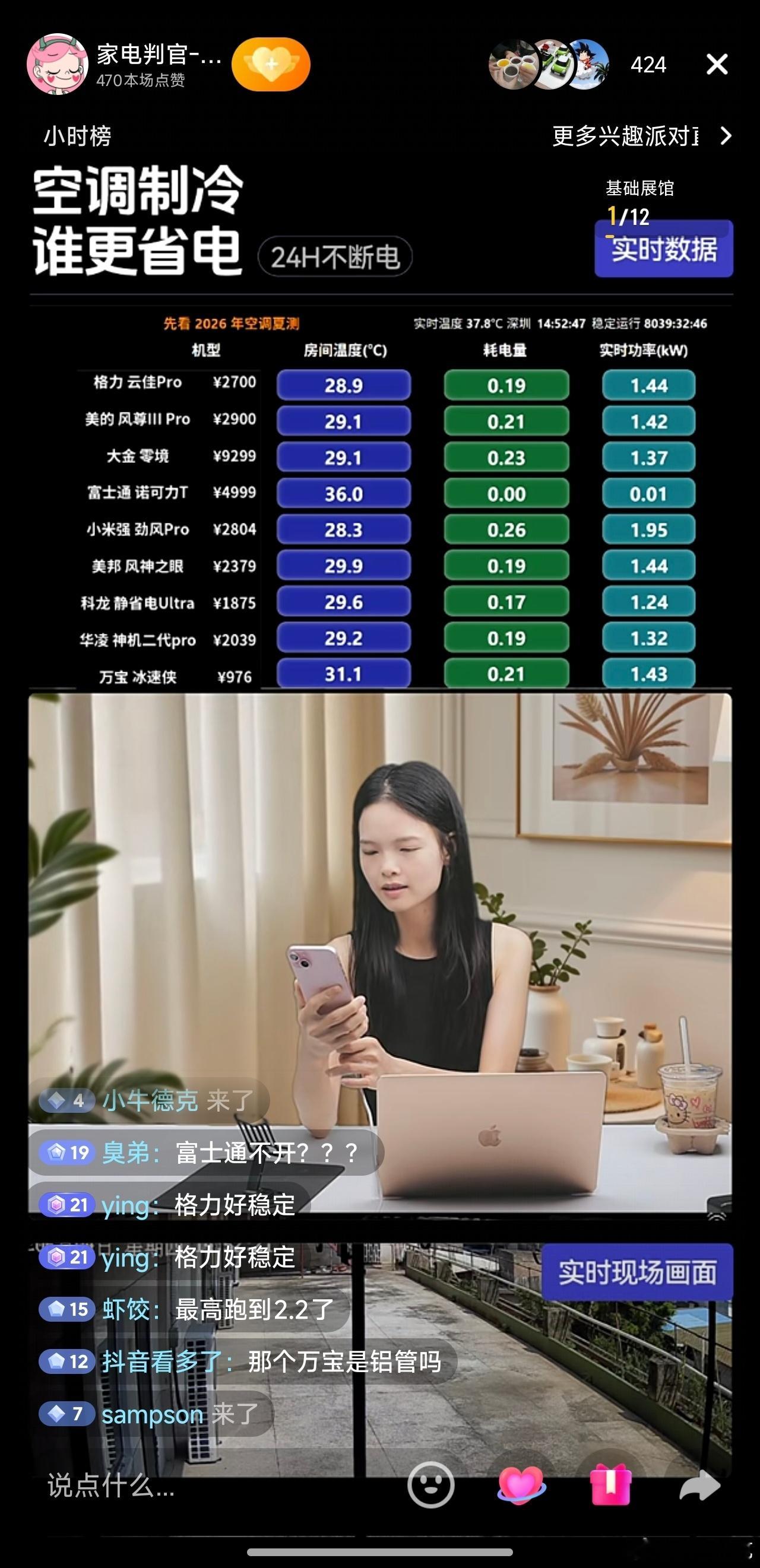 小米空调强劲风Pro绝对是虚标了，明明是1.5匹的空调，实时功率都跑到2kW了，