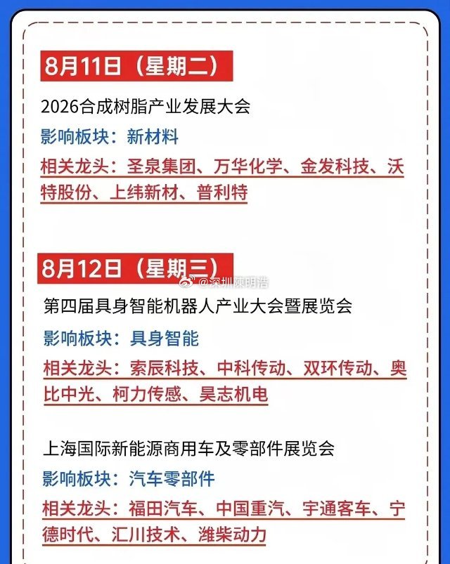周末重磅消息落地+本周多个行业大会密集利好来袭！先看今天盘前人气榜单，创新药、存