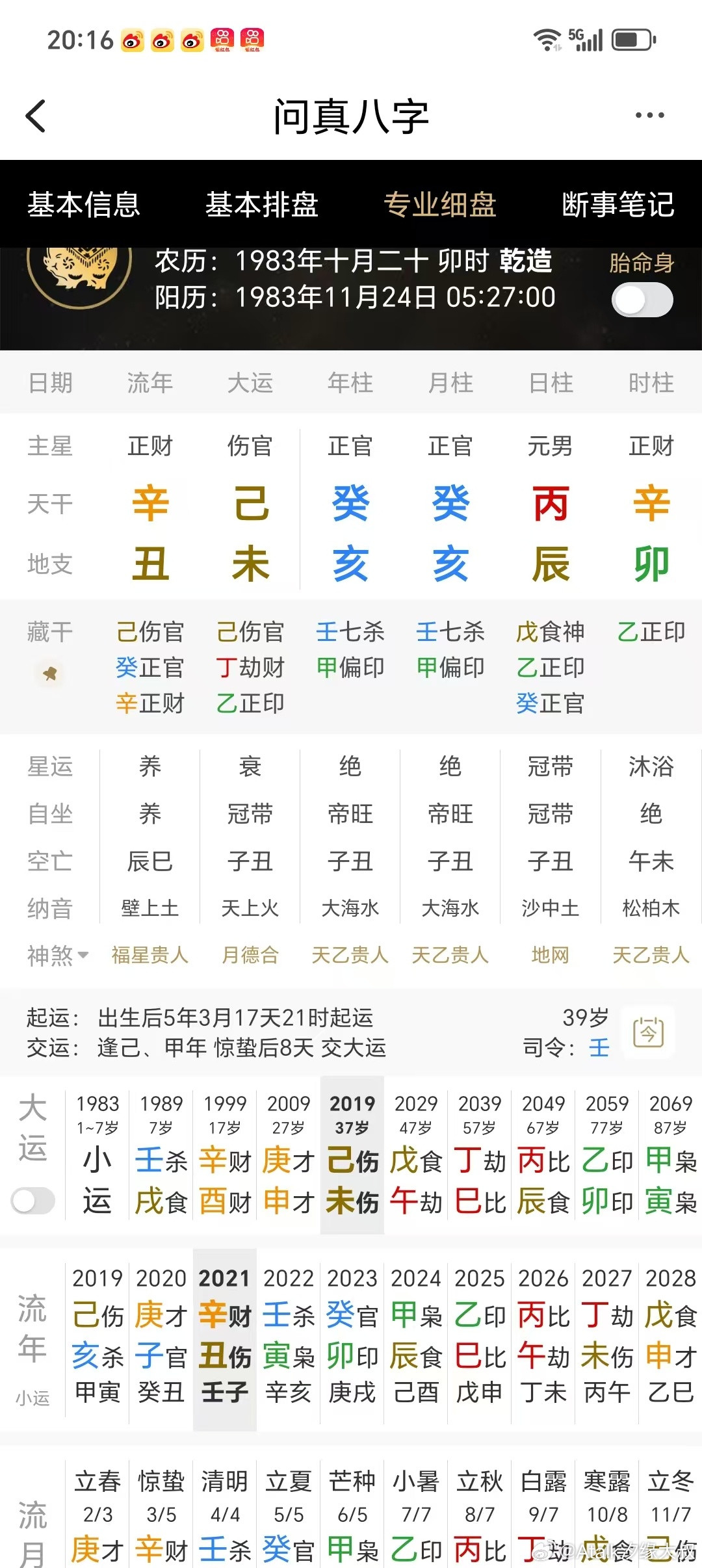 某A10男生，亿万富豪的男命丙火命，时干辛金，财星辛金虚透，不能用。时支在卯，卯