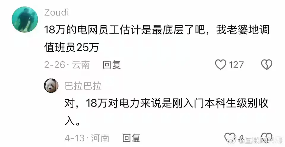 真恐怖！电网普通员工的真实收入！