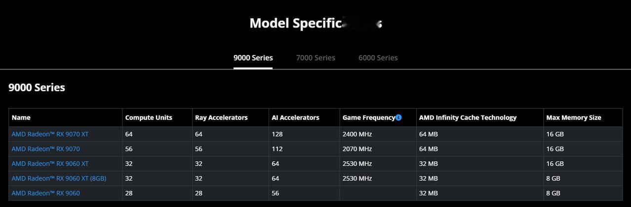 【AMD低调发布RX9060显卡】伴随着Adrenalin25.8.1版驱动