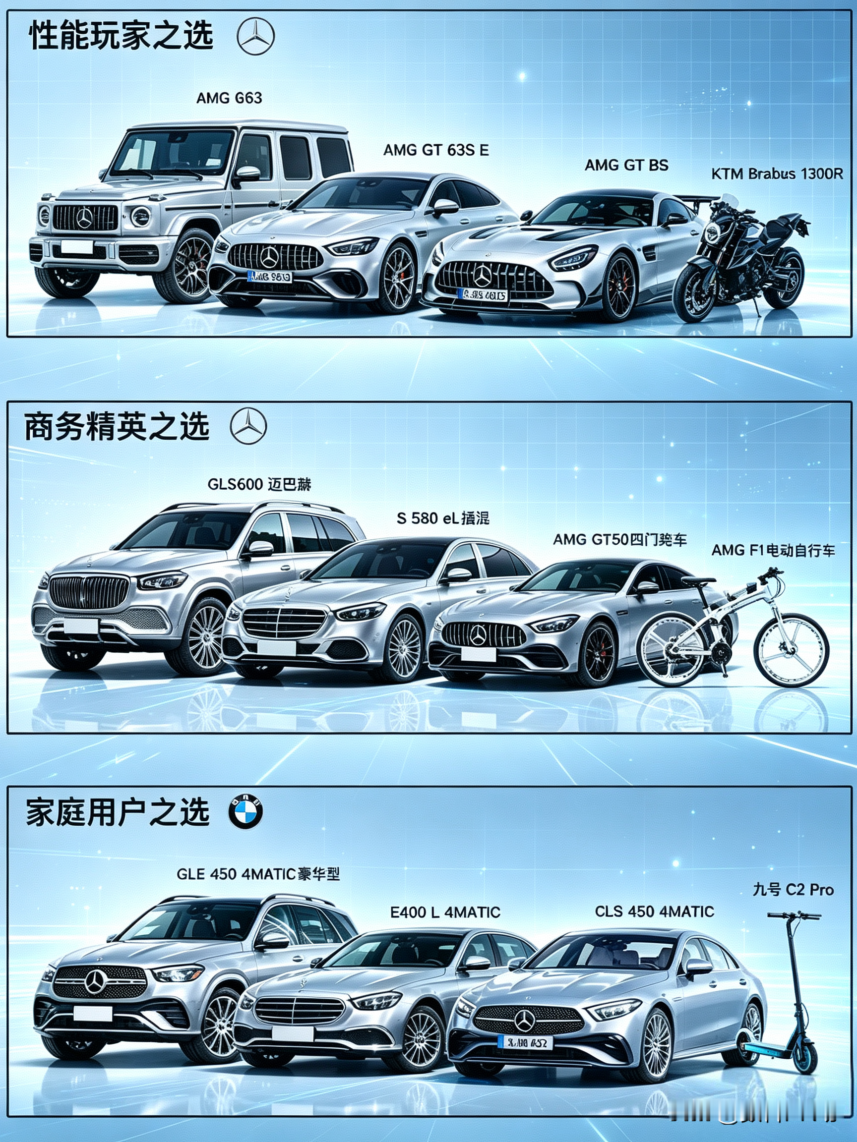 德系豪华三强，BBA三类用户定位差距居然这么大，一张图看懂三家到底卖给谁🔥！宝马奔驰奥迪汽车杂谈