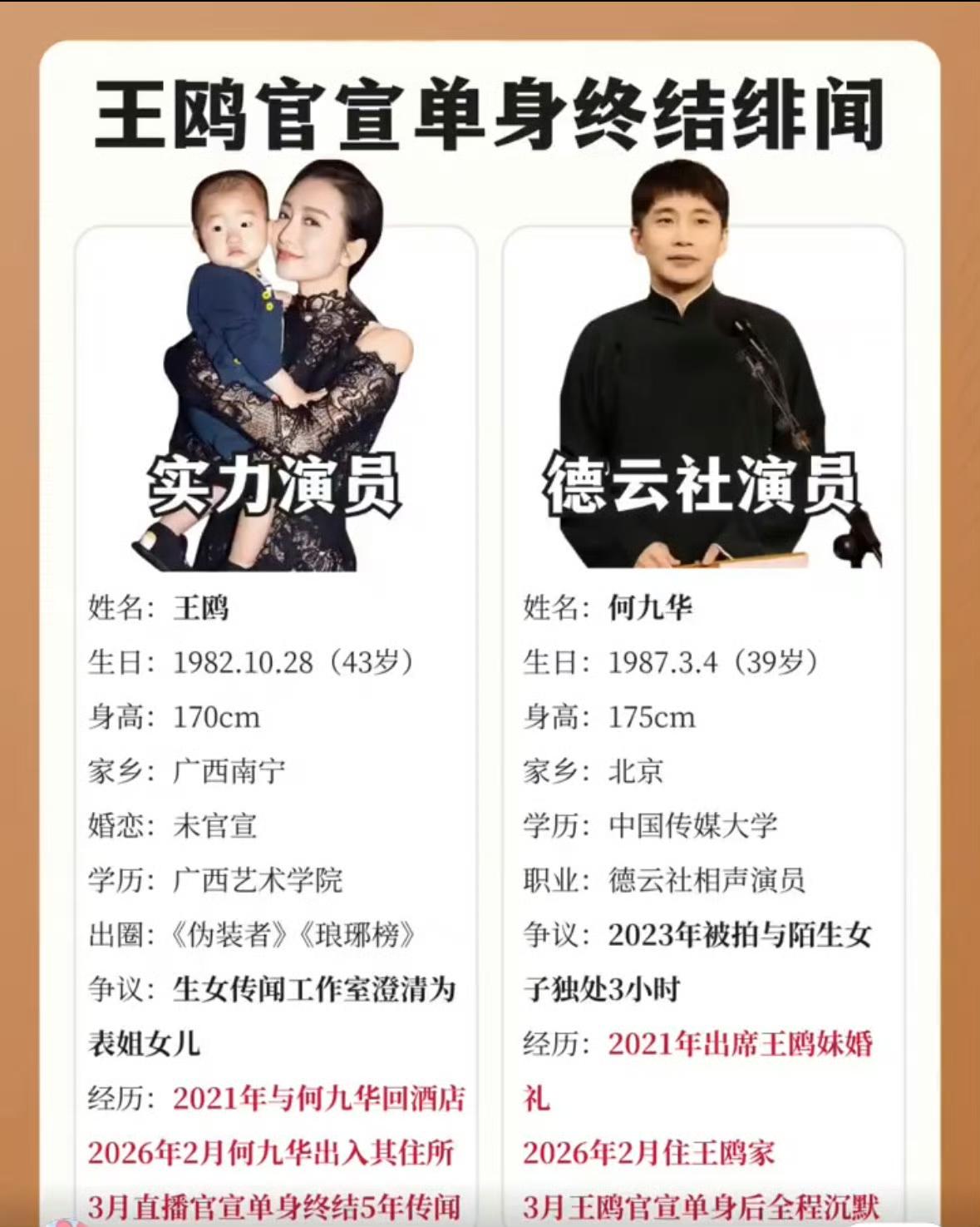 何九华内心OS：对外我只认孩子，不提你，是想护你周全，也是给彼此留个体面。你