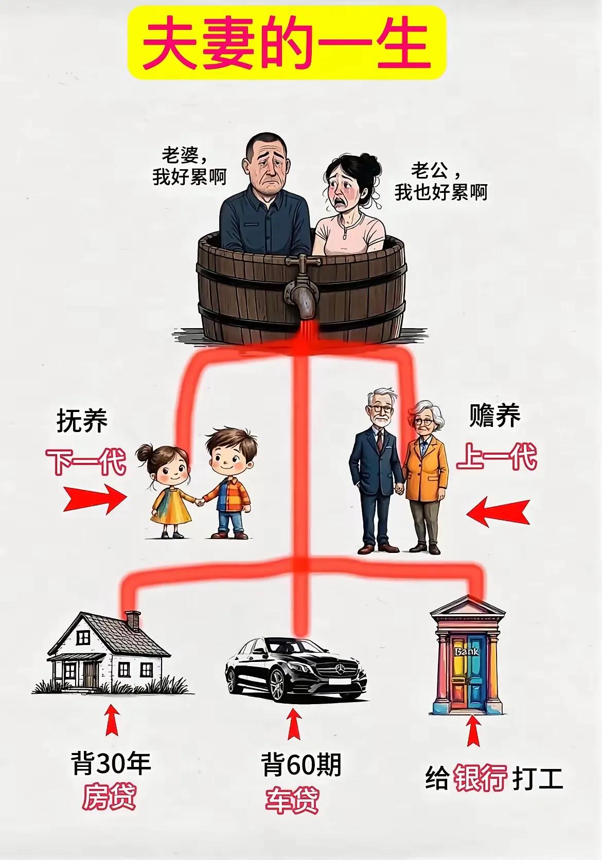中年人怕的不是延迟退休，而是没有工作！现在许多中年人，辞退就等于失业，35岁