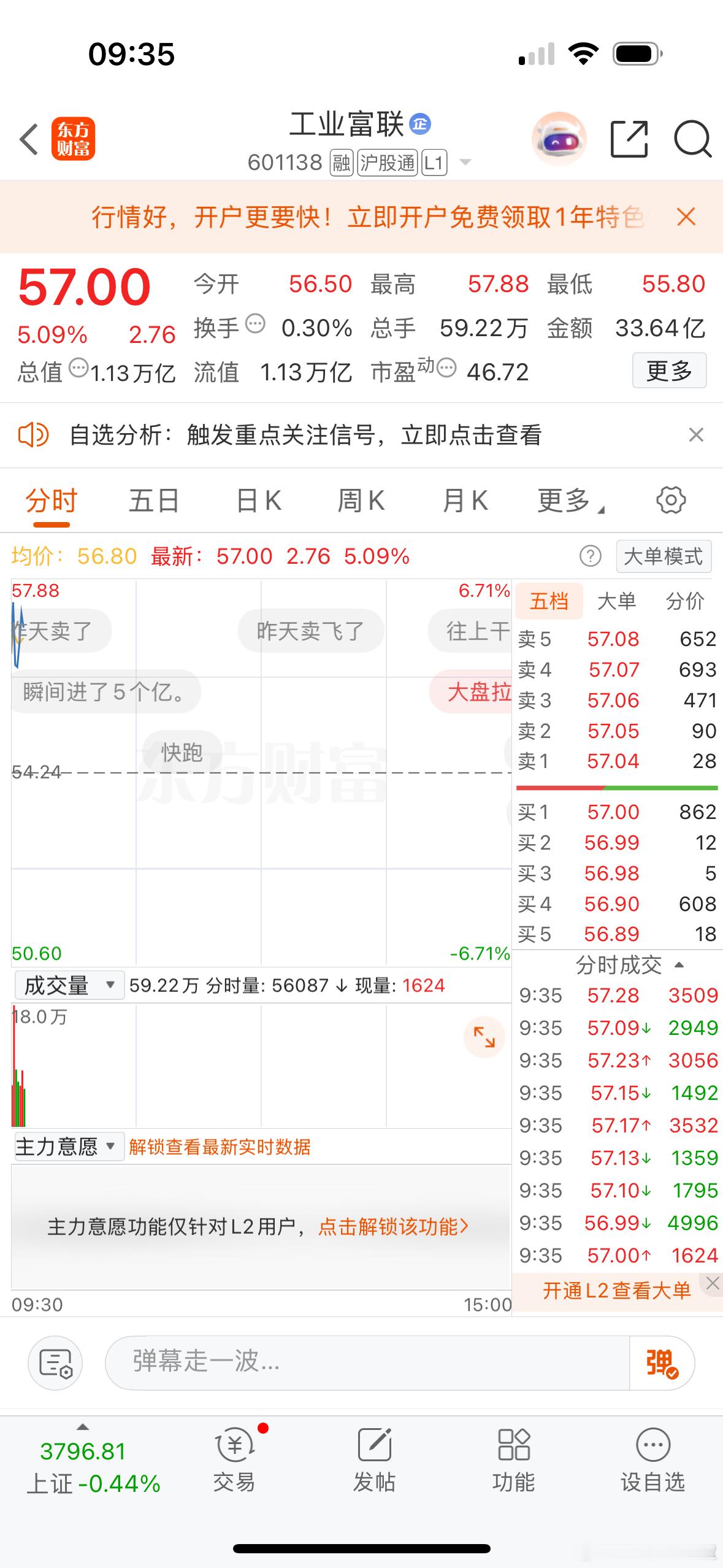 $工业富联sh601138$妇联主任真牛啊[doge]​​​