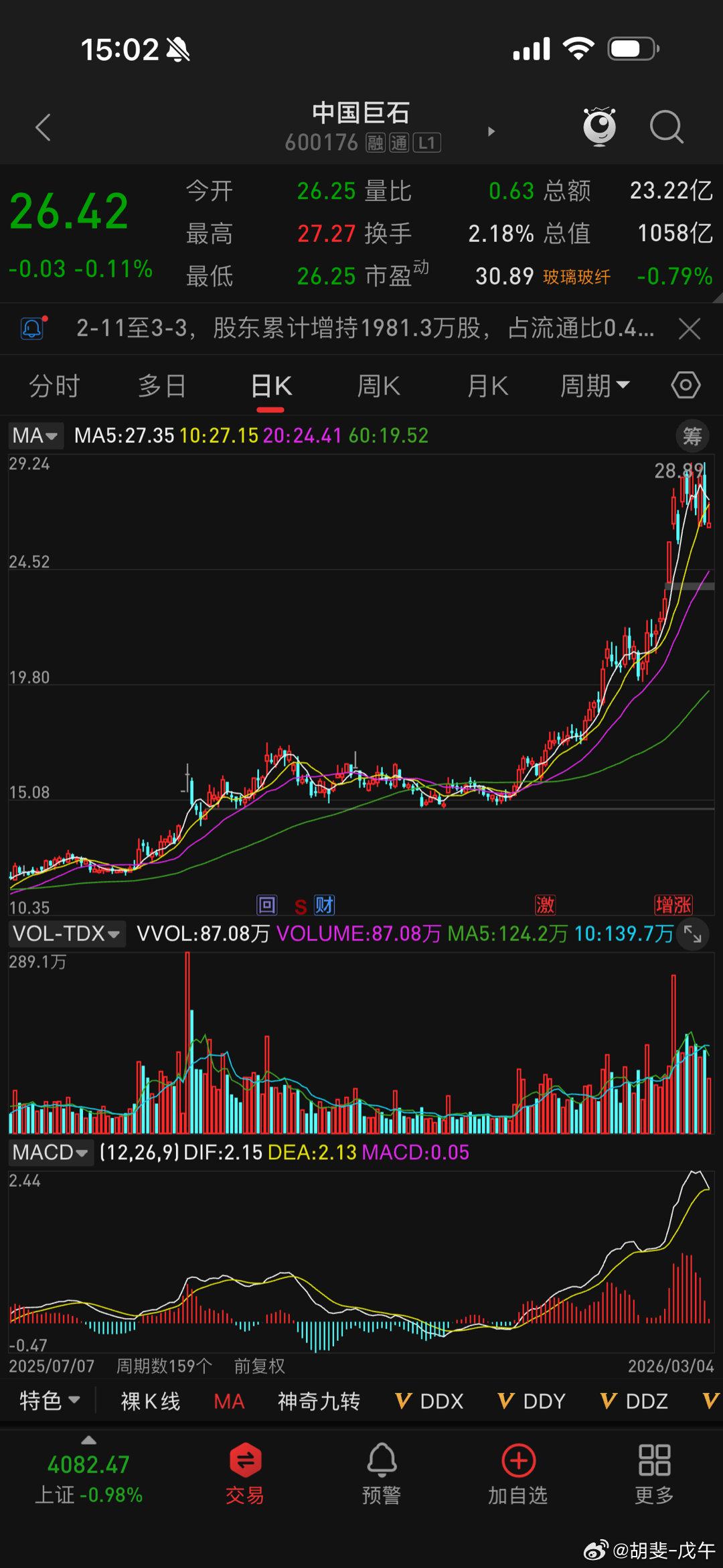 中国巨石，神牛。