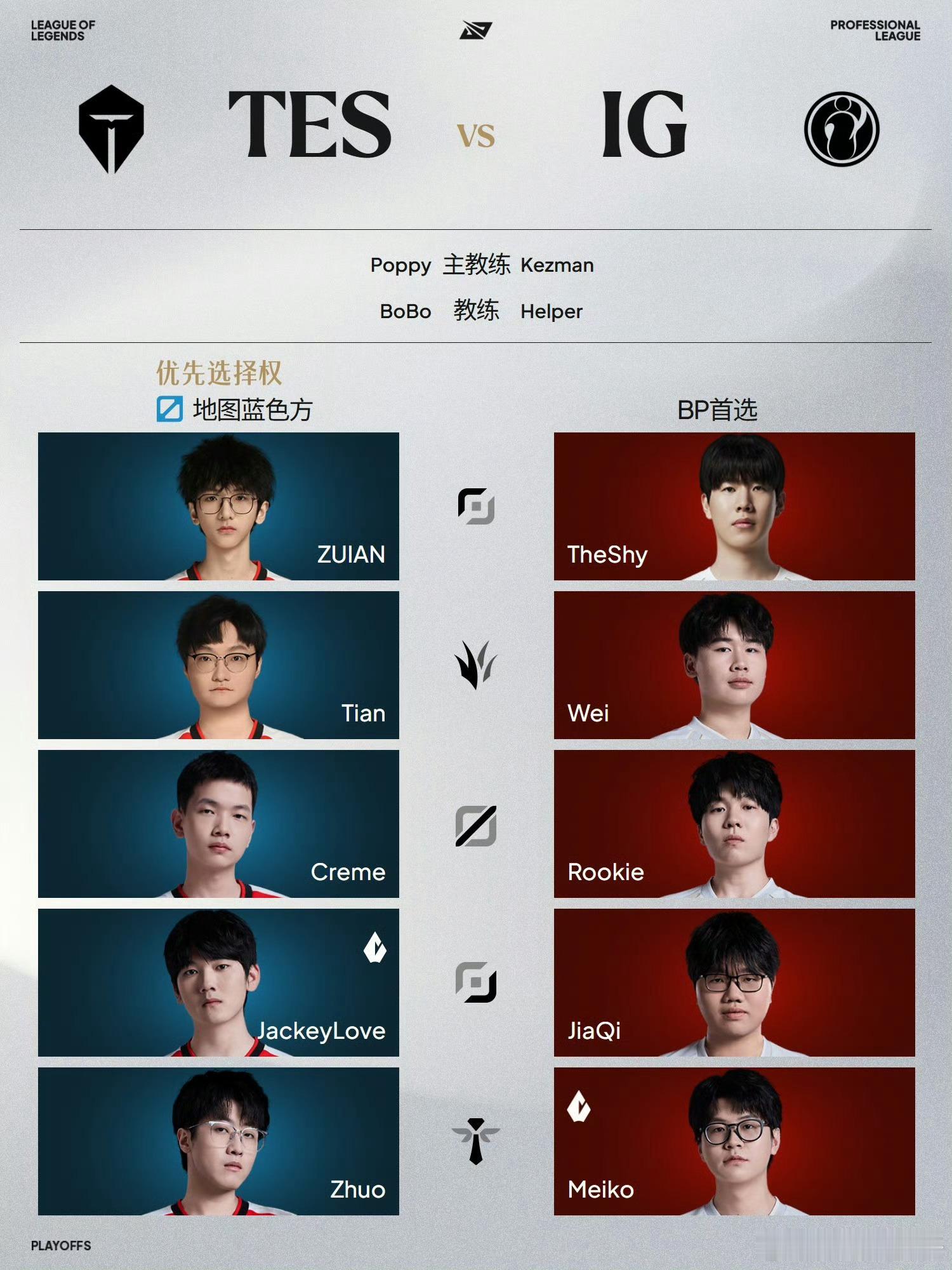 羁绊好多的一场bo5啊，iG.Meiko再次对战TES，TES这边不光Jacke