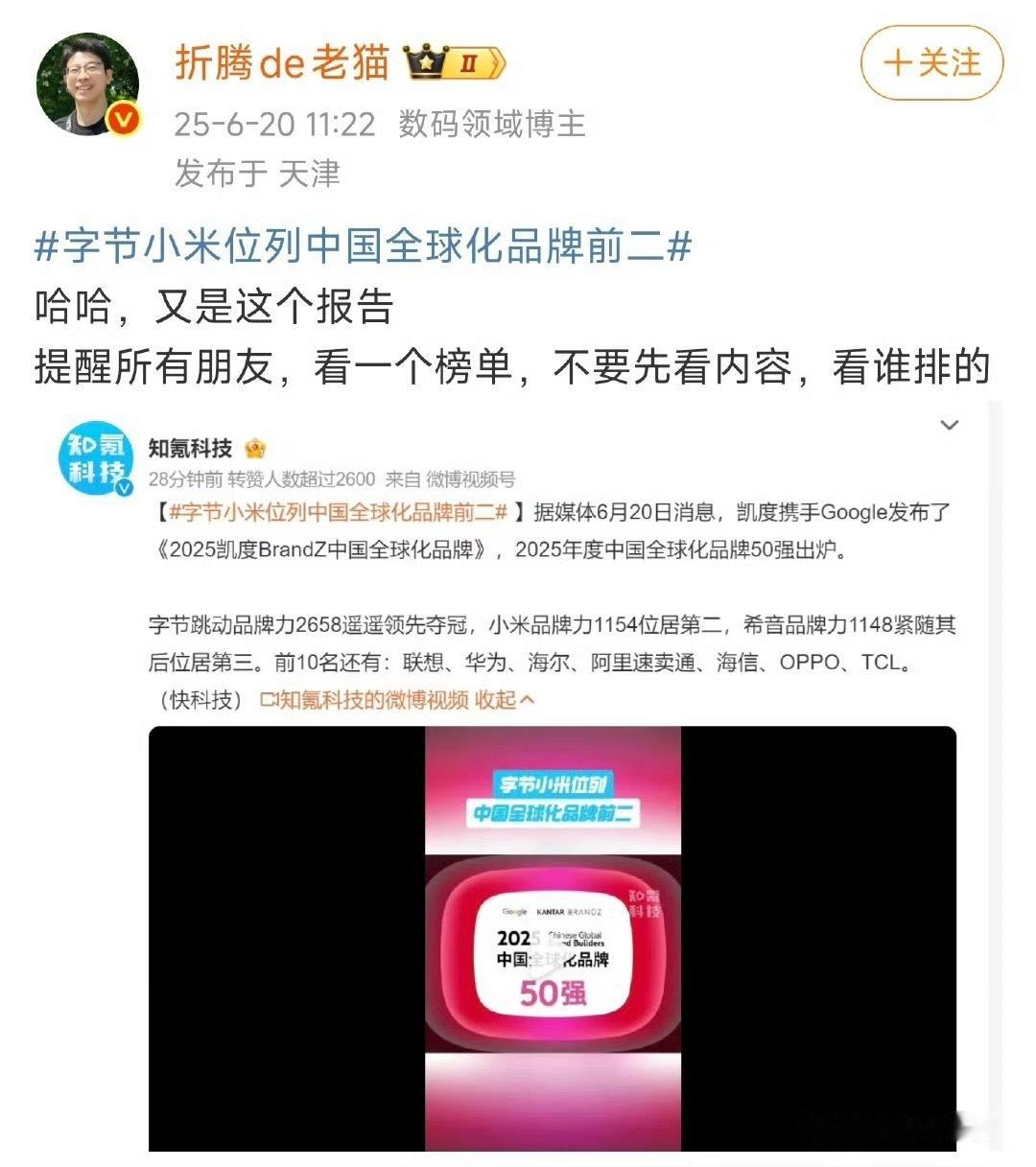 承认优秀是这么难一件事情吗​​​