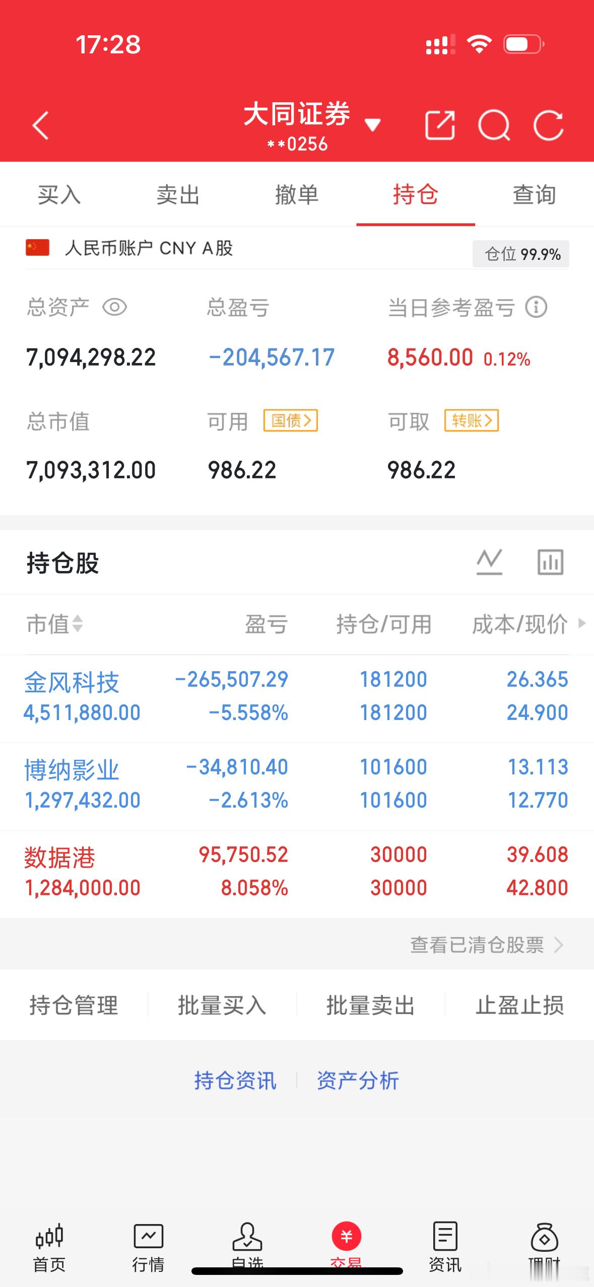 满仓持股过节，相信节后好的行情！