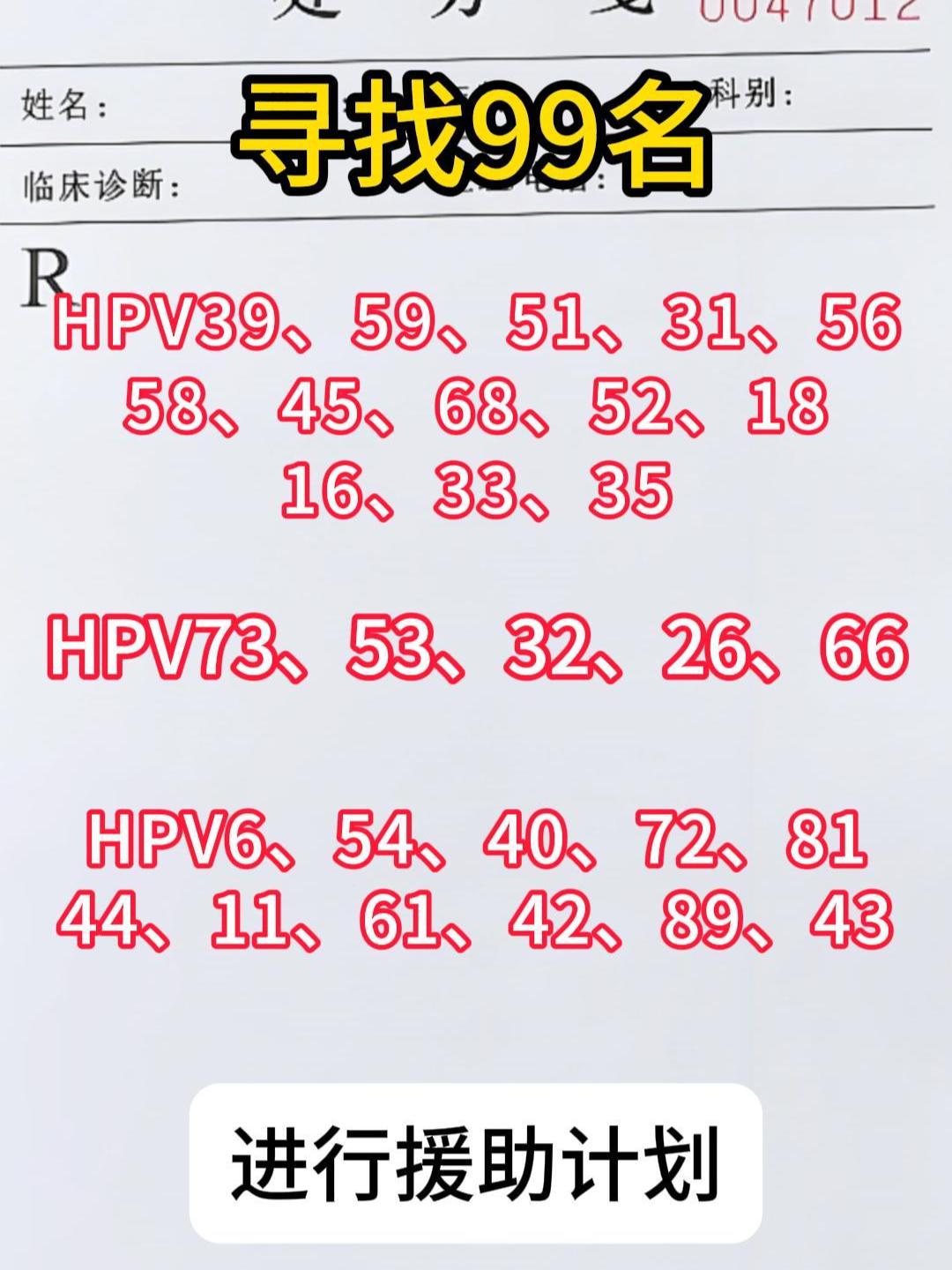 hpv hpv感染 hpv病毒 关爱女性健康 医学科普