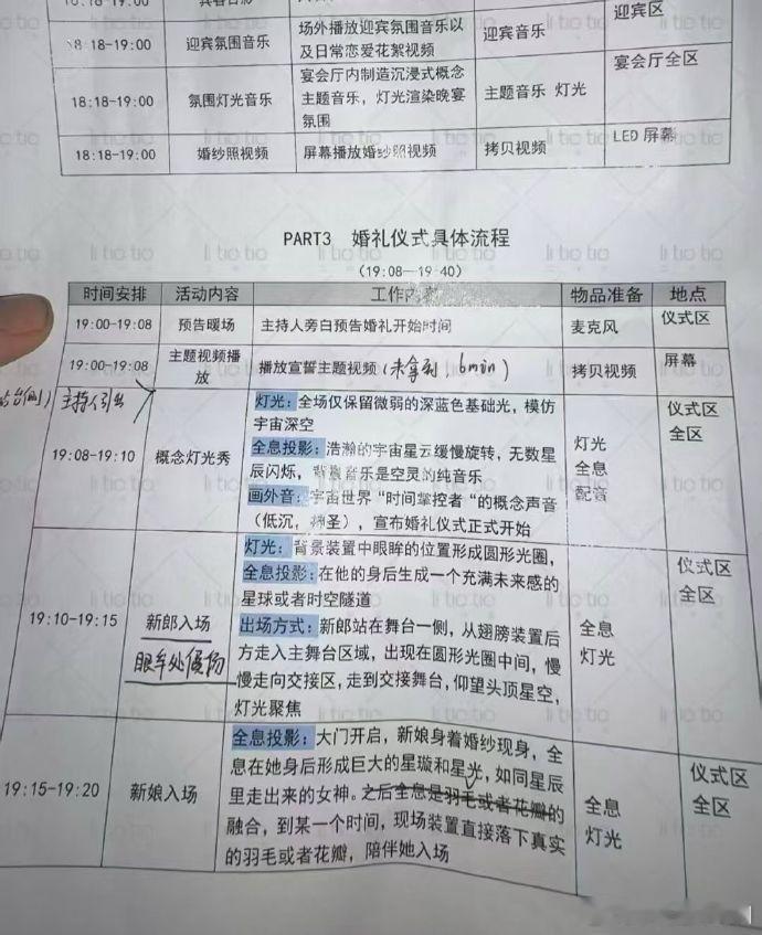 黄子韬和徐艺洋的婚礼流程​​​
