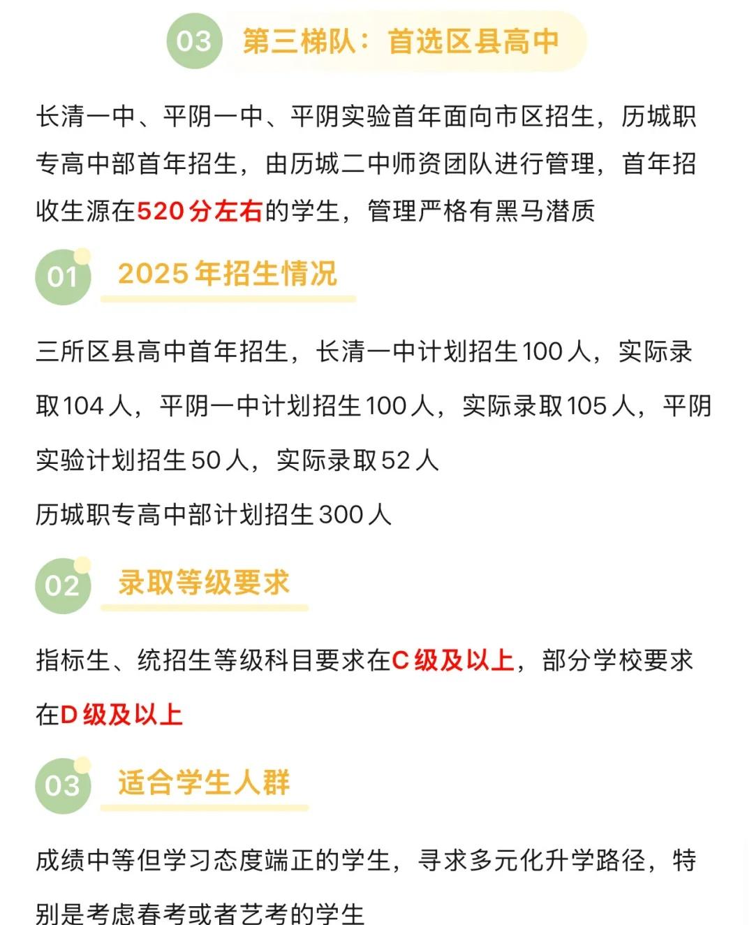 2025年济南高中第三梯队来源于网络仅供参考欢迎补充