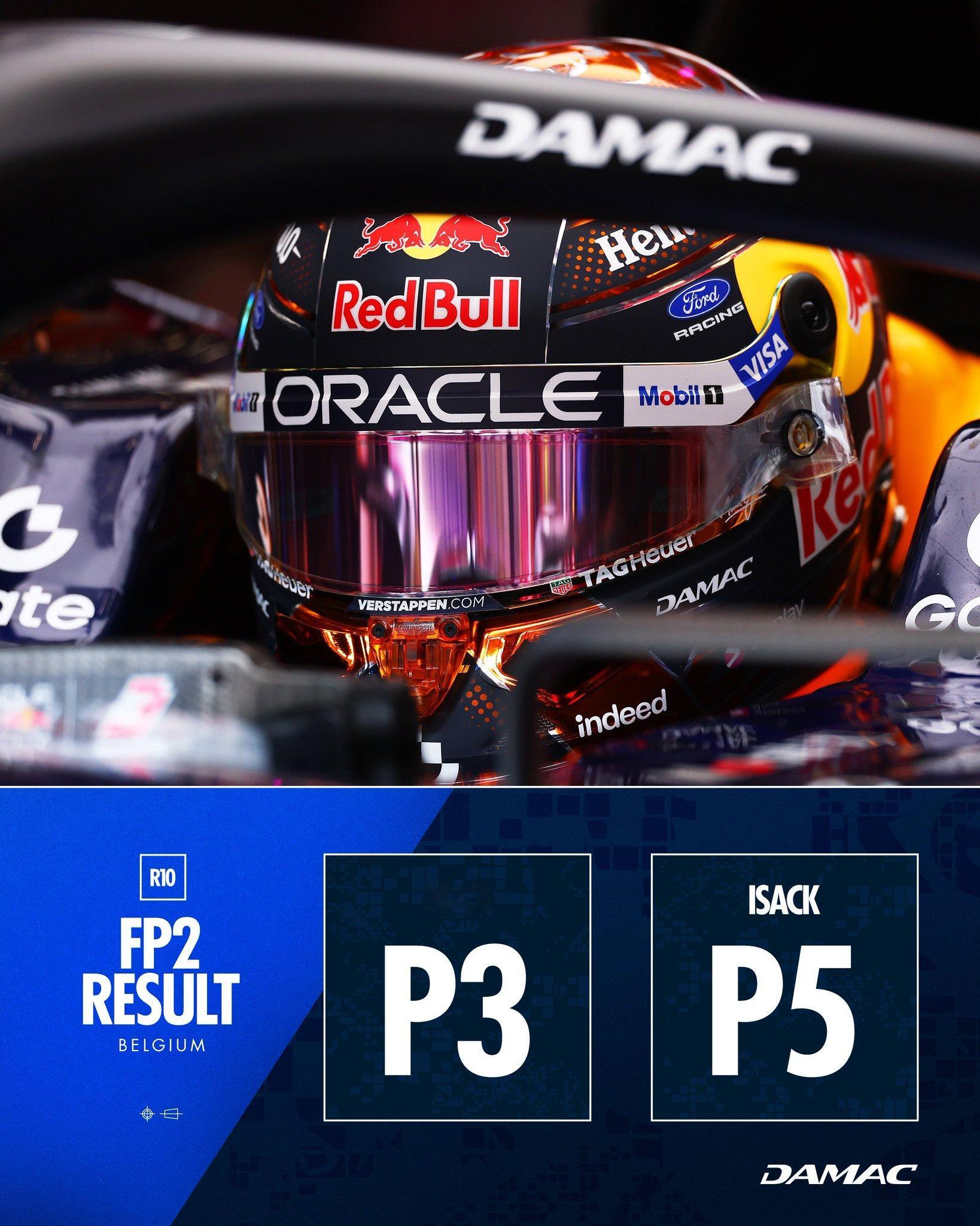 2026赛季F1比利时🇧🇪大奖赛FP2结束🔚梅赛德斯车队车手安东内利排在