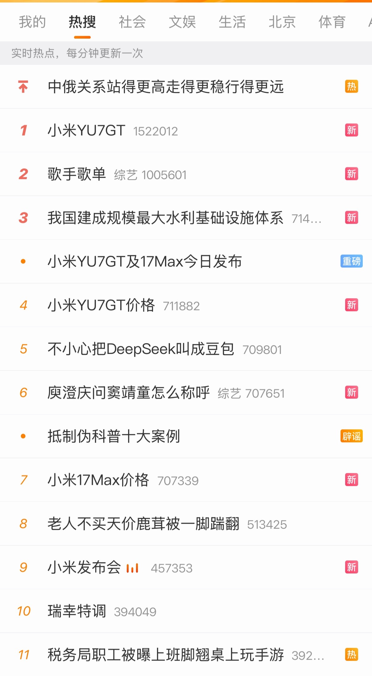 微博前10个热搜有5个是小米