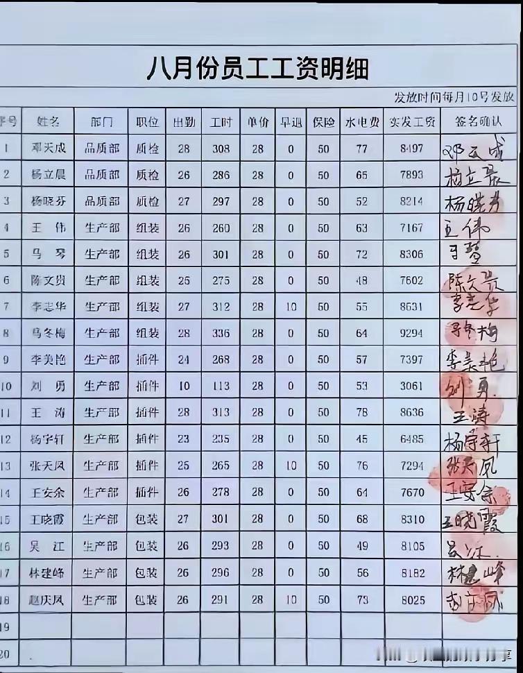 终于领到工资了