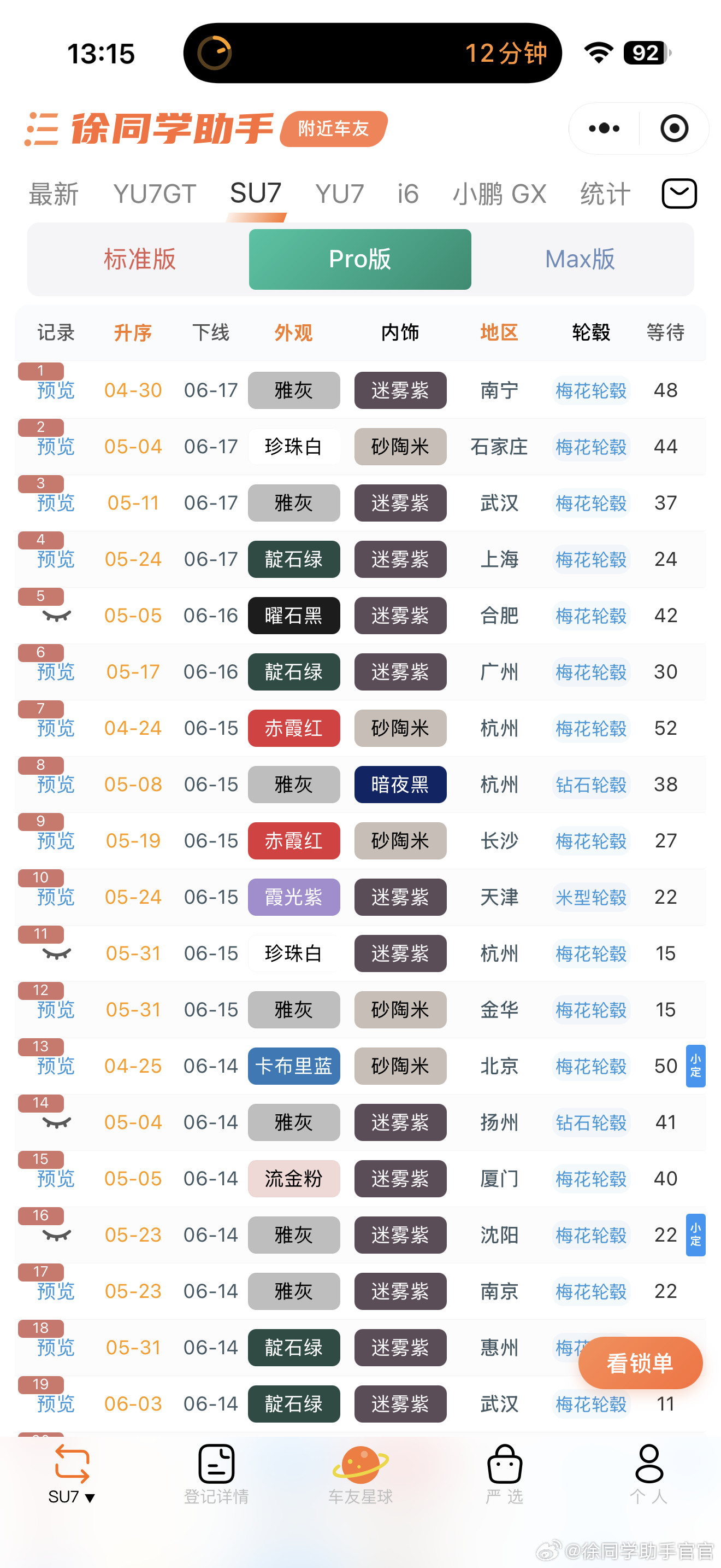 小米汽车（6月18日）战报放假前了，下线居然很多，憋了很久的max终于大批量下线