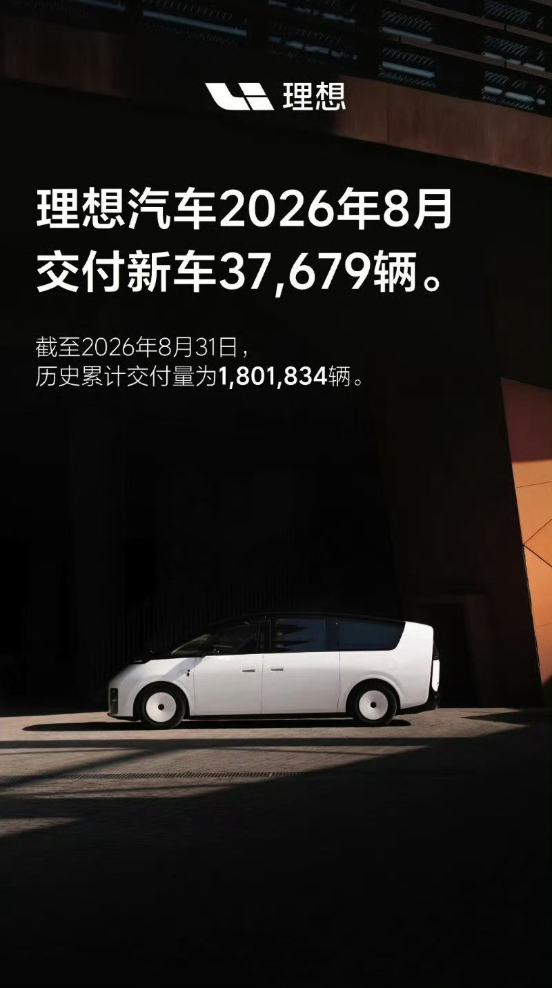 理想的状态恢复不错，蔚来前8个月同比增幅吓人​​​