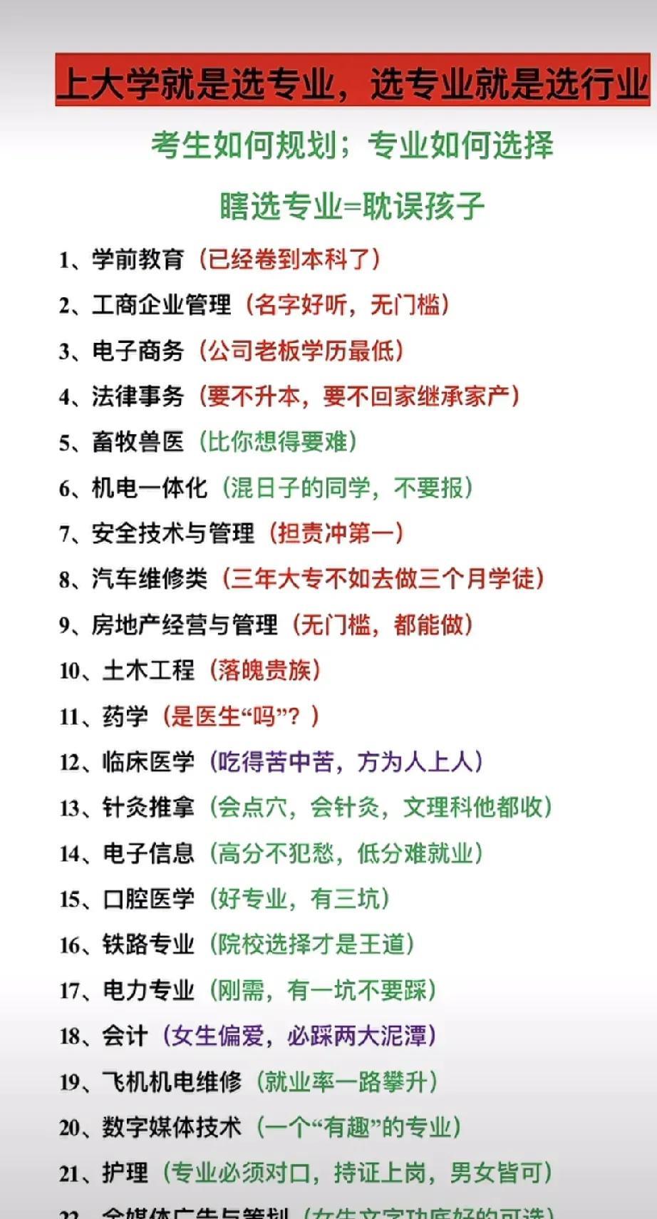 马上要填报志愿了，选专业比挑学校还更重要，下面列举了一些专业大家一定要看清楚了。