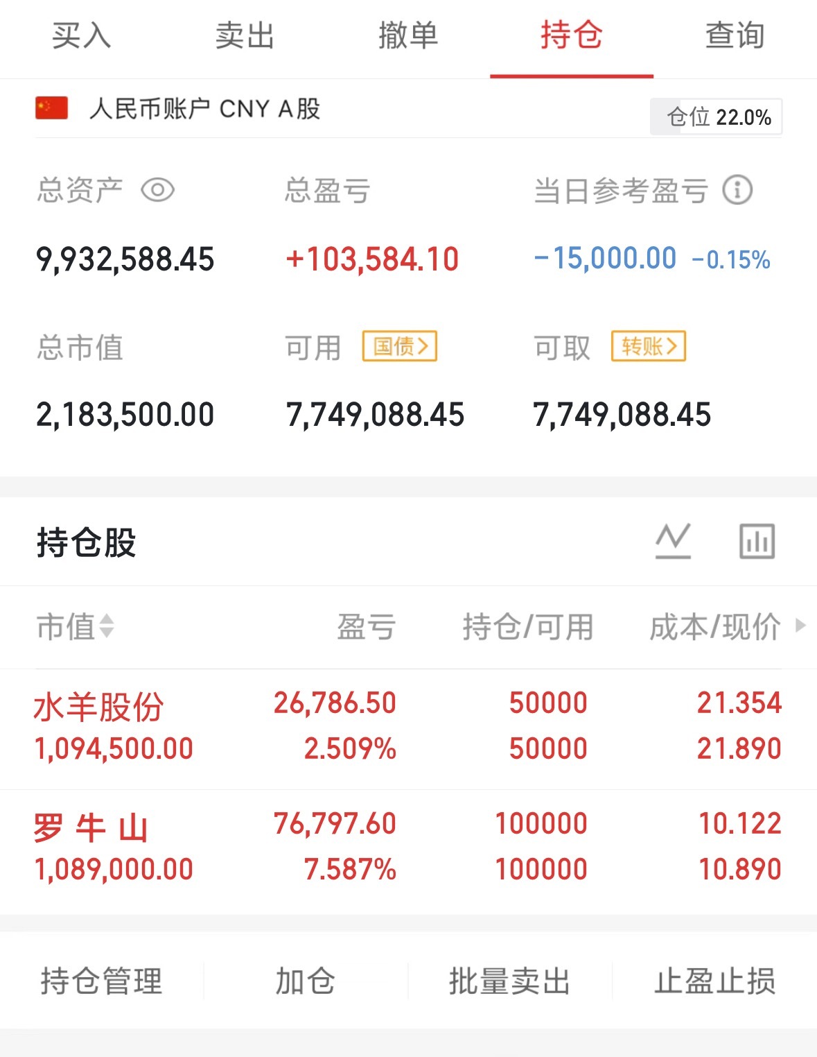 今天大盘绿成这样盈盈的票都是红的，不想被绿的请留言给我，
