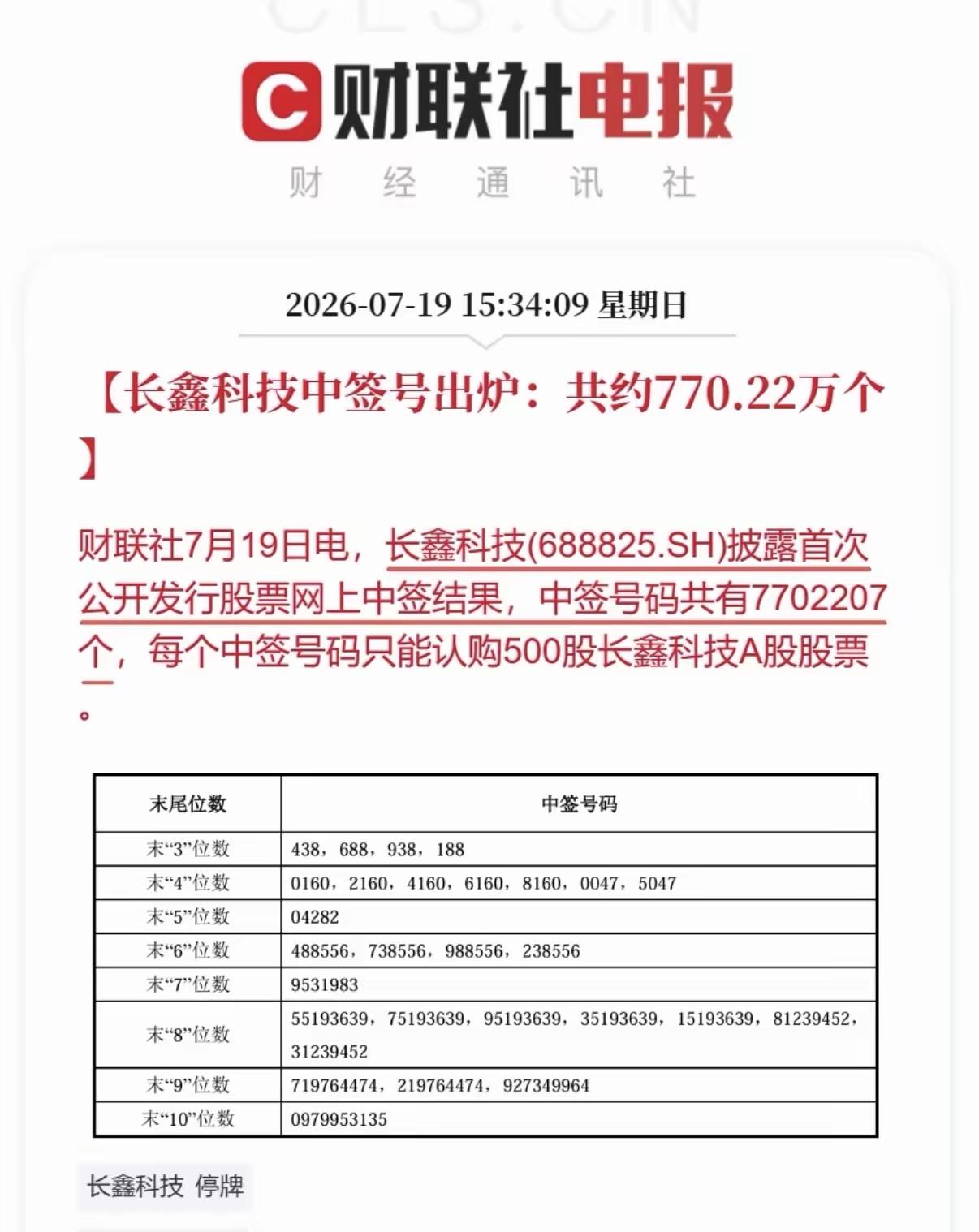 为了博个好彩头，就这样消耗x信力，值得吗？长鑫科技的中签号终于发布了，其实周五