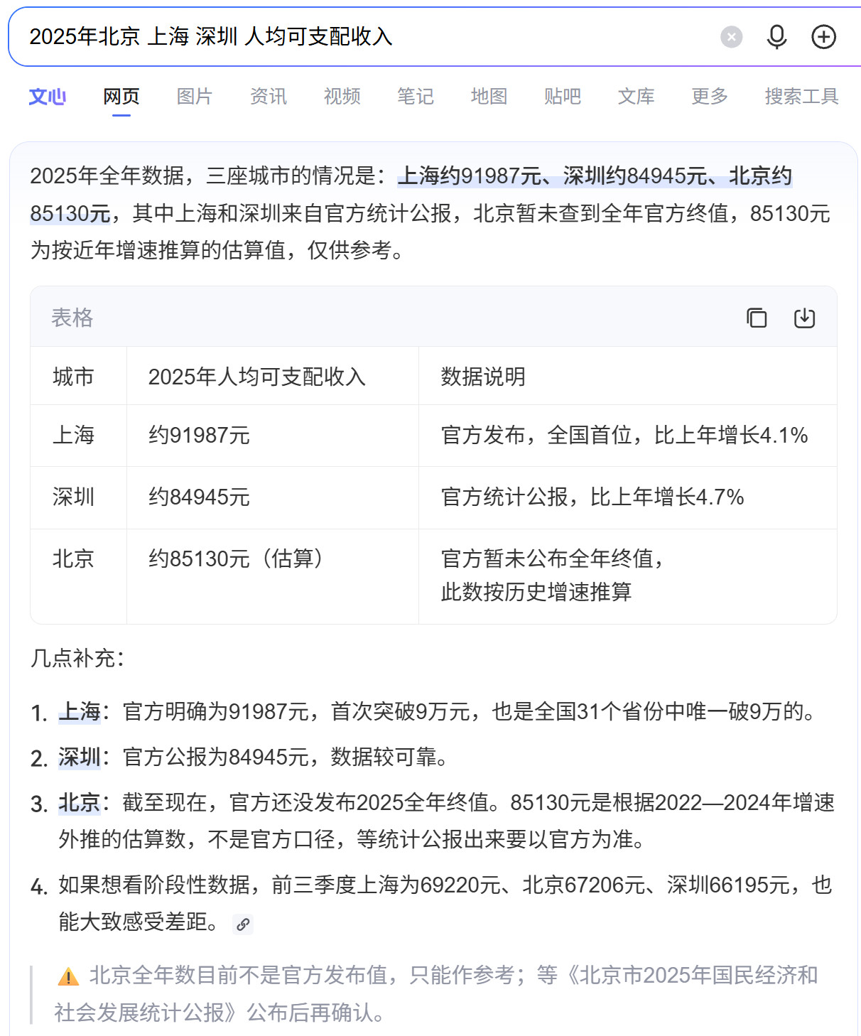 互联网现状：一连线全是A8A9，一出门“美团A11请你就餐”[笑着哭]说真的，网上冲浪是很有必要，也