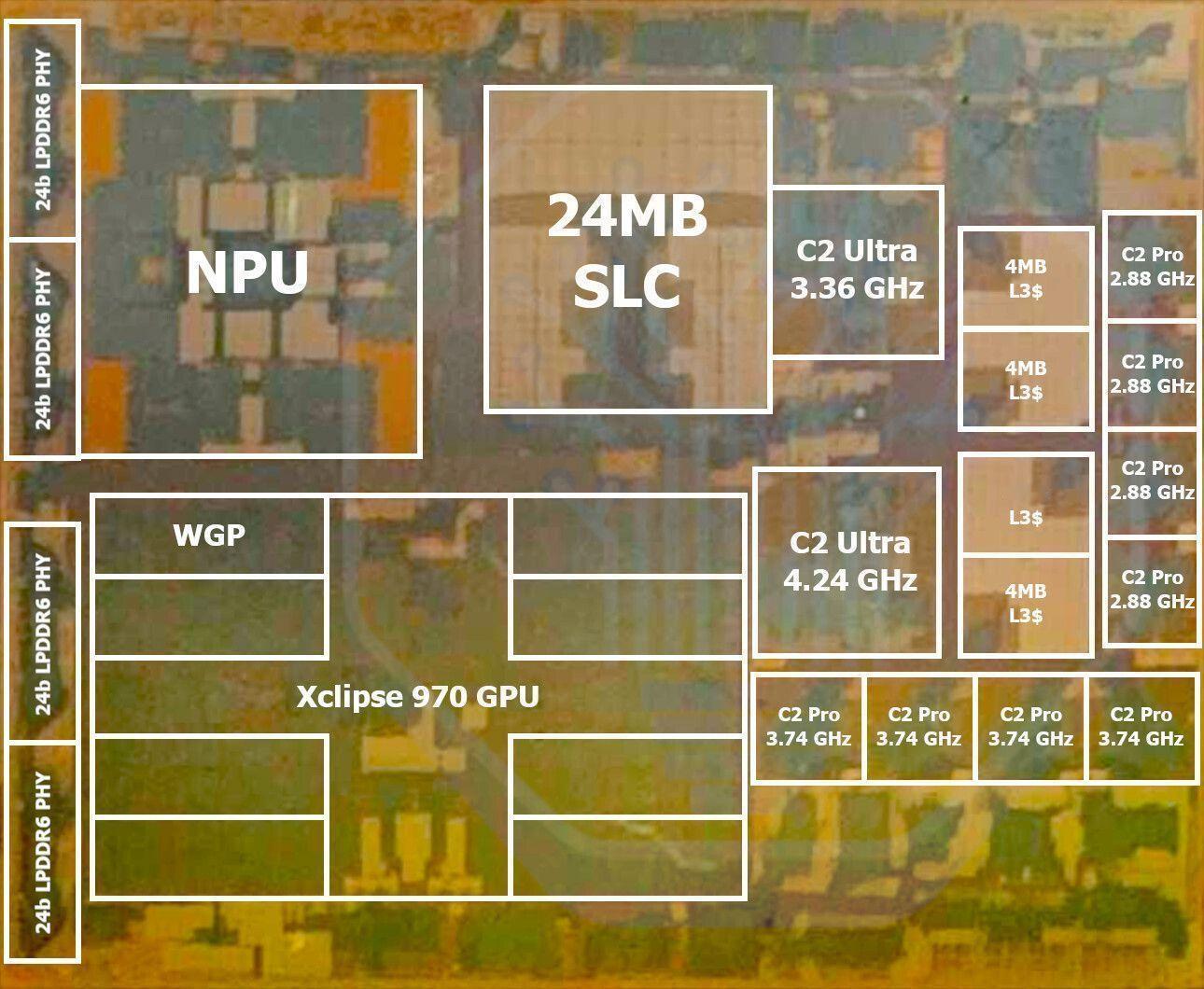 外媒爆料，三星Exynos2700芯片曝光！三星第二代2nmSF2P10核C