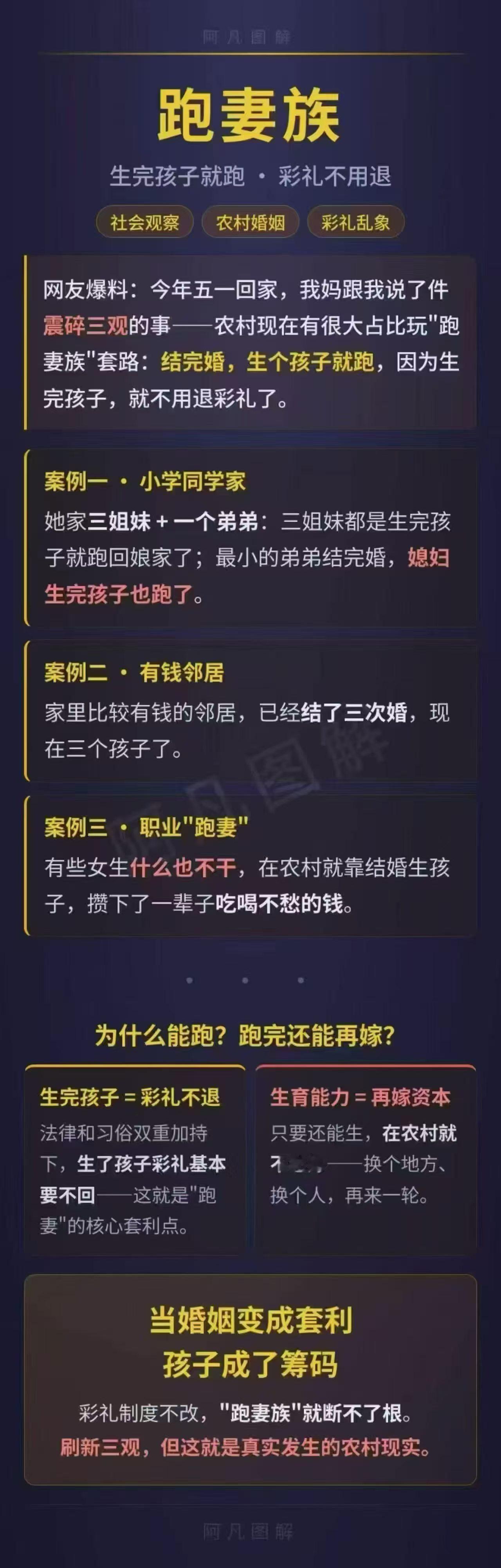 目瞪狗呆，跑妻族？🐼​​​