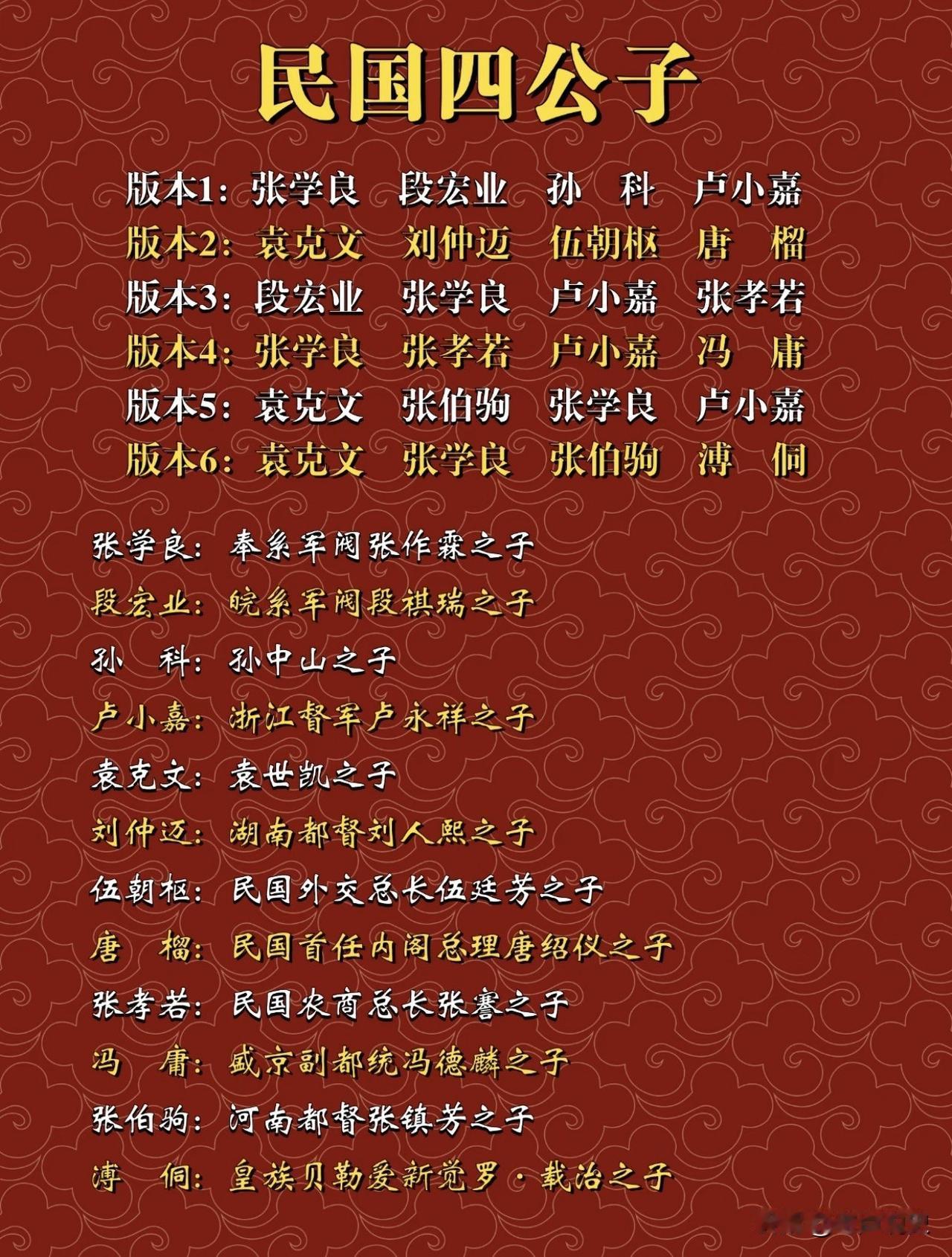 网传的“民国四公子”的6个版本，大家认为哪个版本最靠谱？其中，张学良出现了5次，