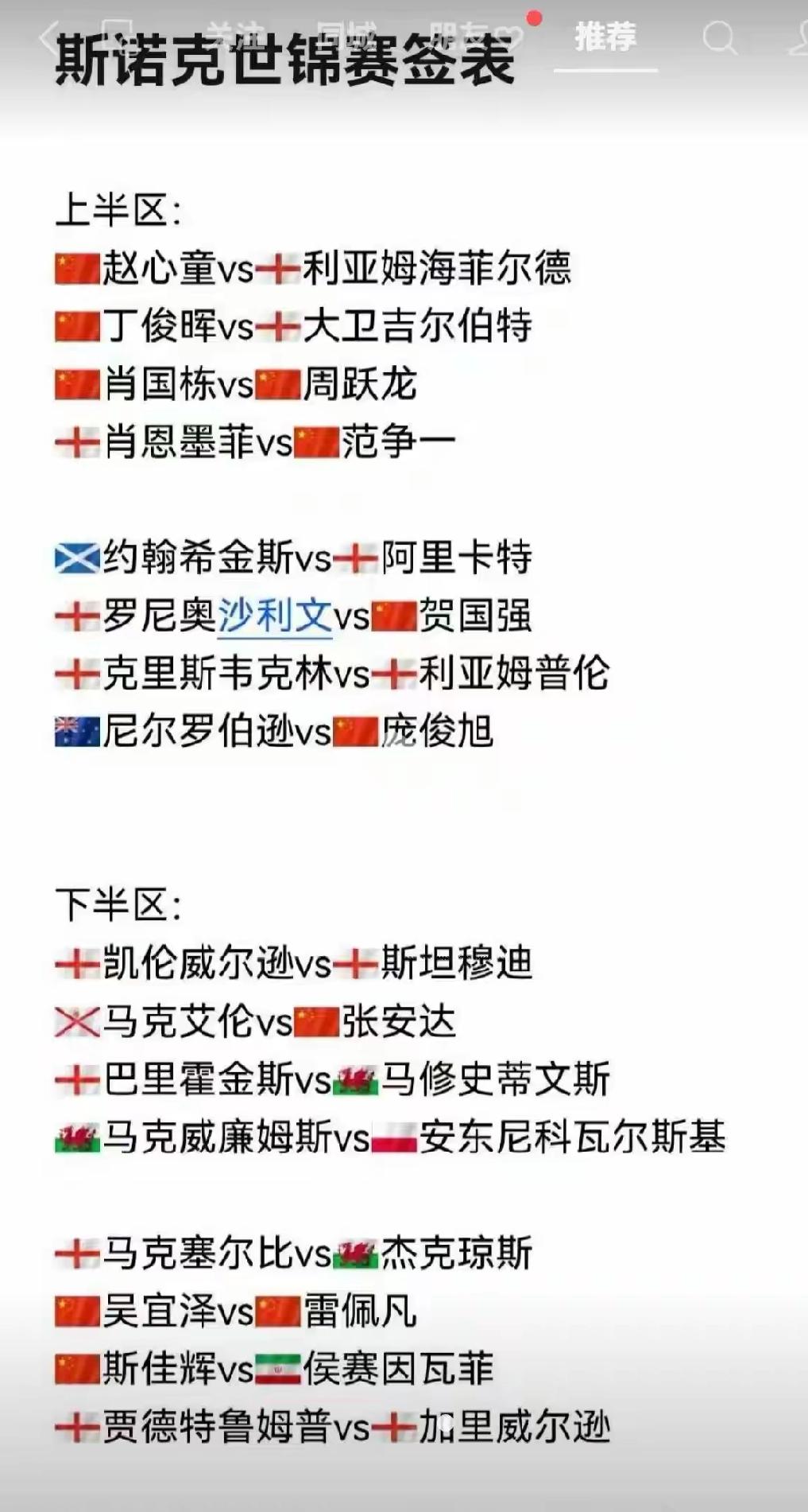 斯诺克世锦赛32强各国选手数量：英国18人（英格兰13人、威尔士3人、苏格兰1