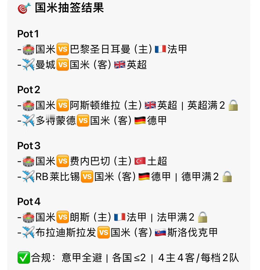 用AI模拟下今晚抽签结果真要是这样还不错​​​